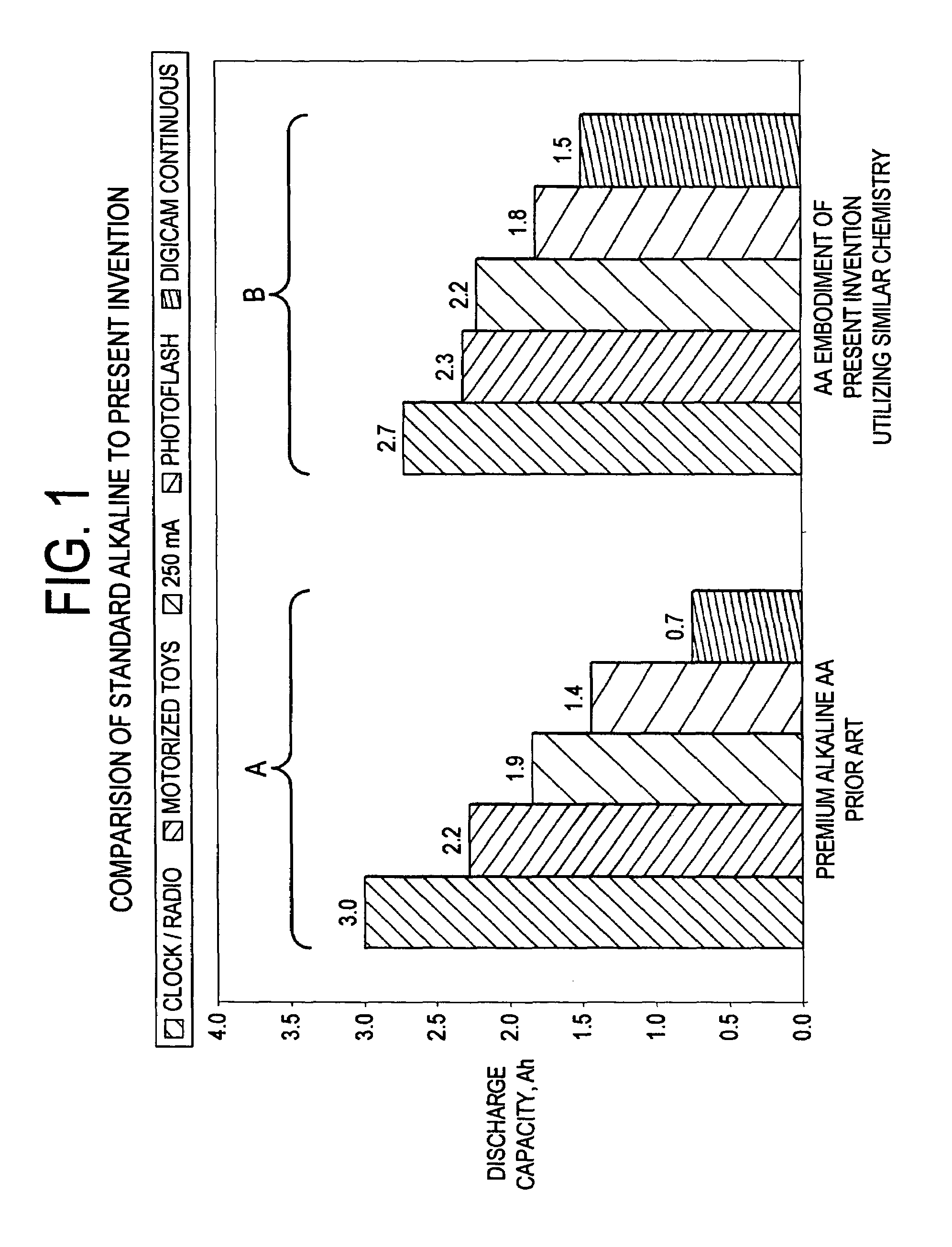 Cylindrical battery cell having improved power characteristics and methods of manufacturing same