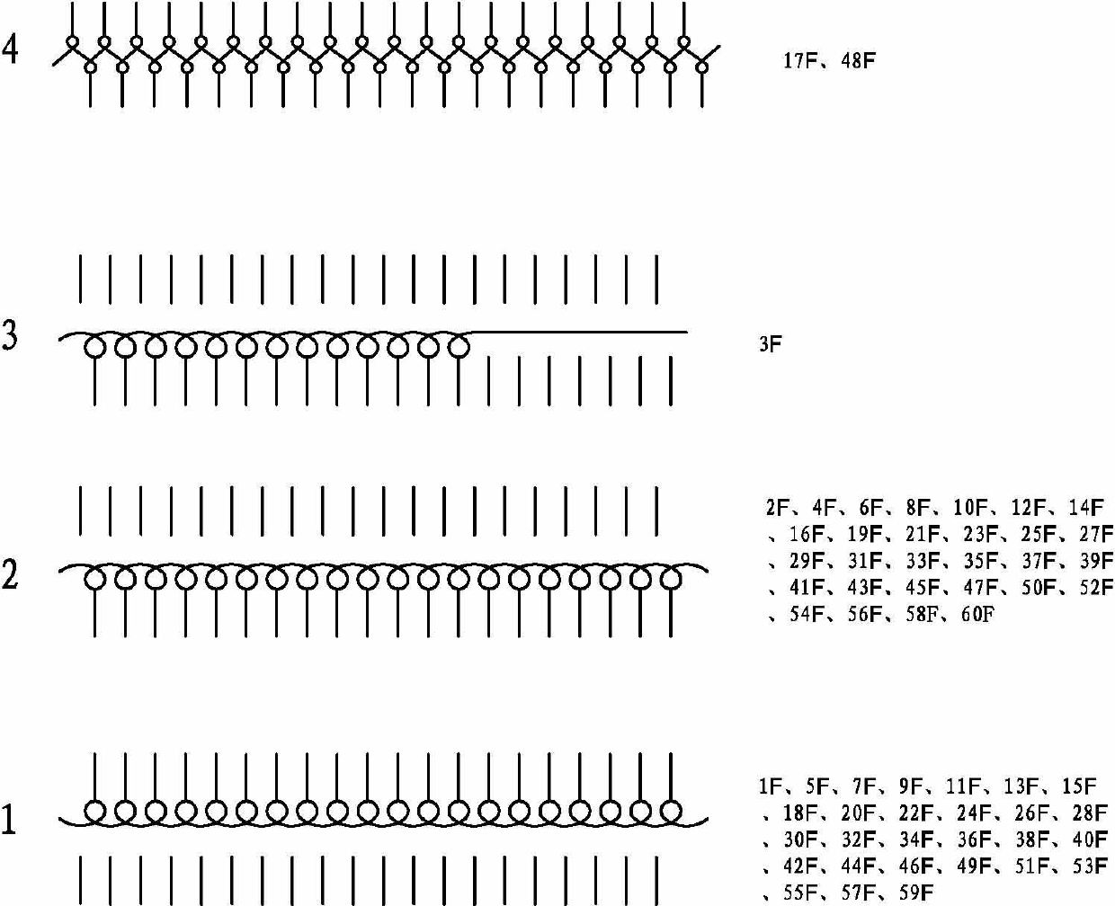 Fabric with eyed structures and weaving process thereof