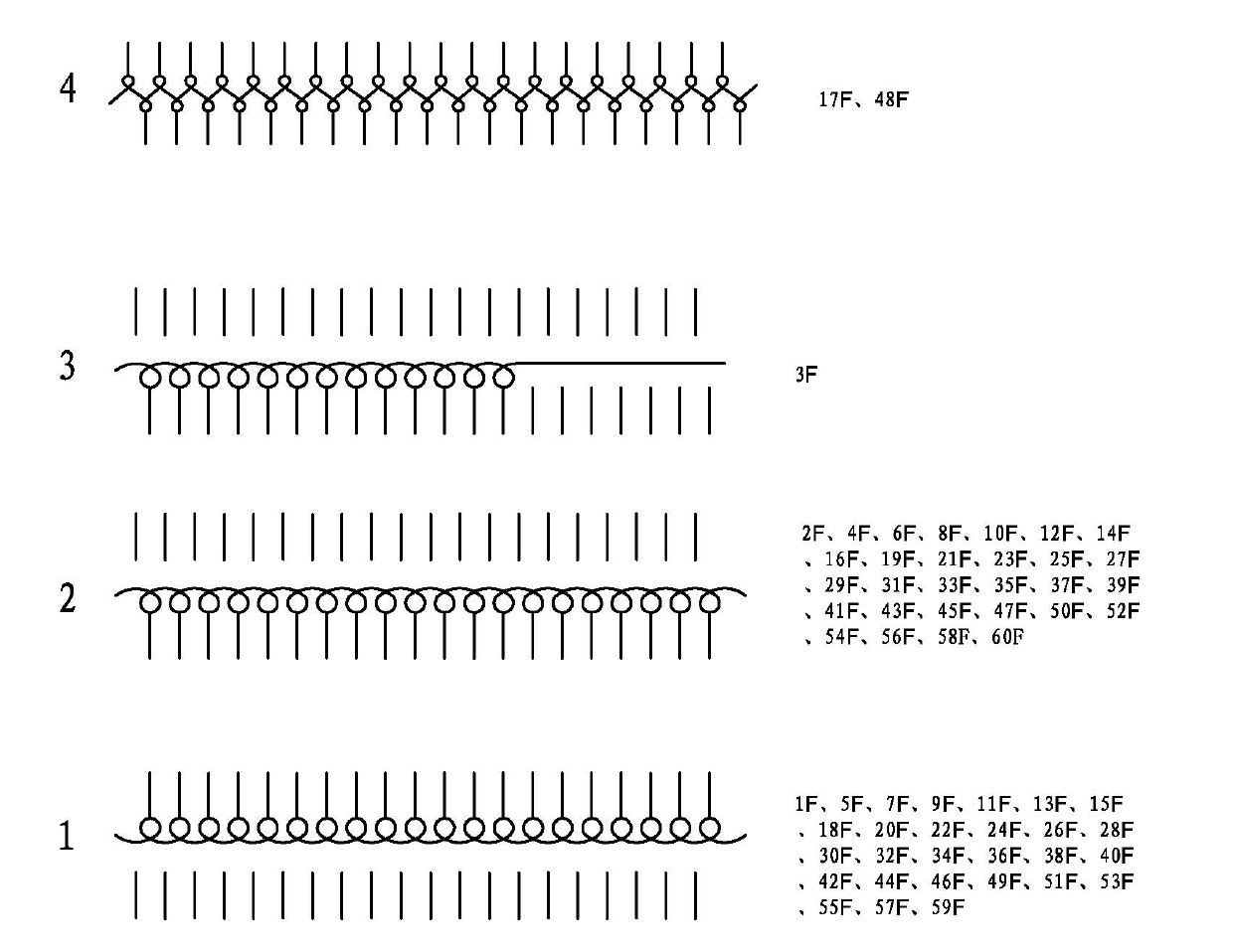 Fabric with eyed structures and weaving process thereof