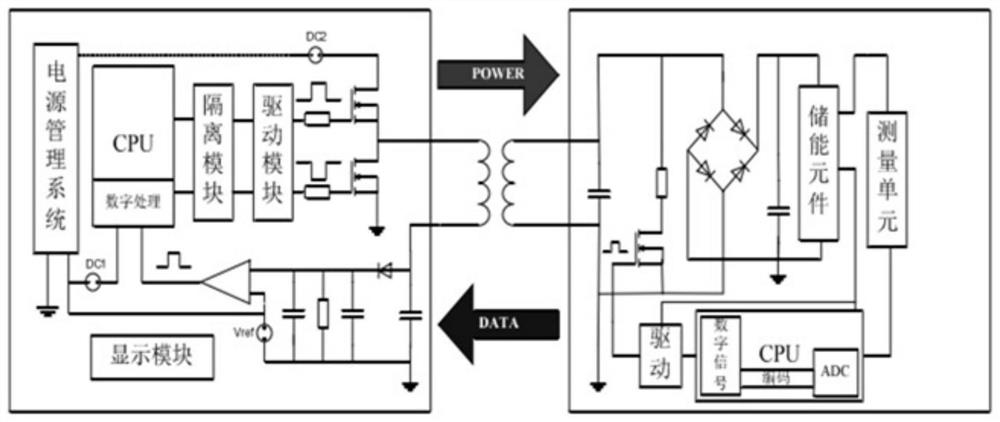 Magnetic coupling energy-carrying reverse communication method for downhole measurement while drilling