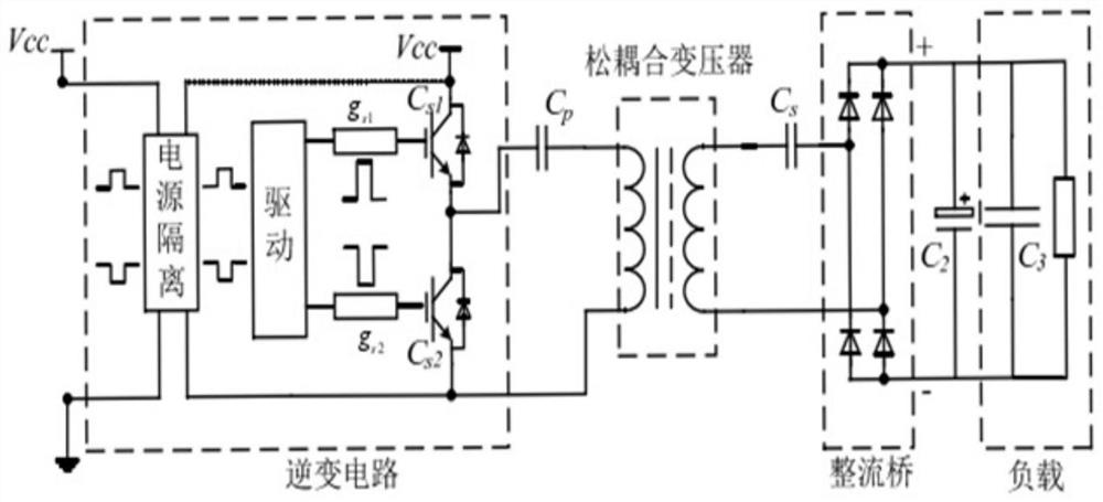 Magnetic coupling energy-carrying reverse communication method for downhole measurement while drilling