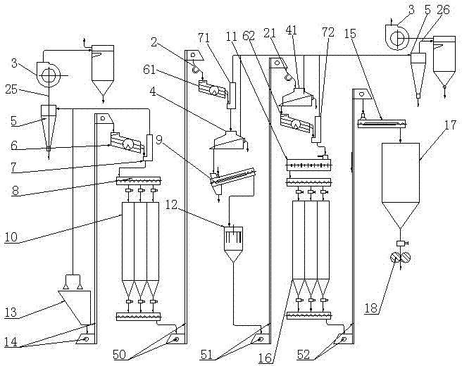 Wheat flour milling wheat treating workshop process only stripping pericarp and complete equipment