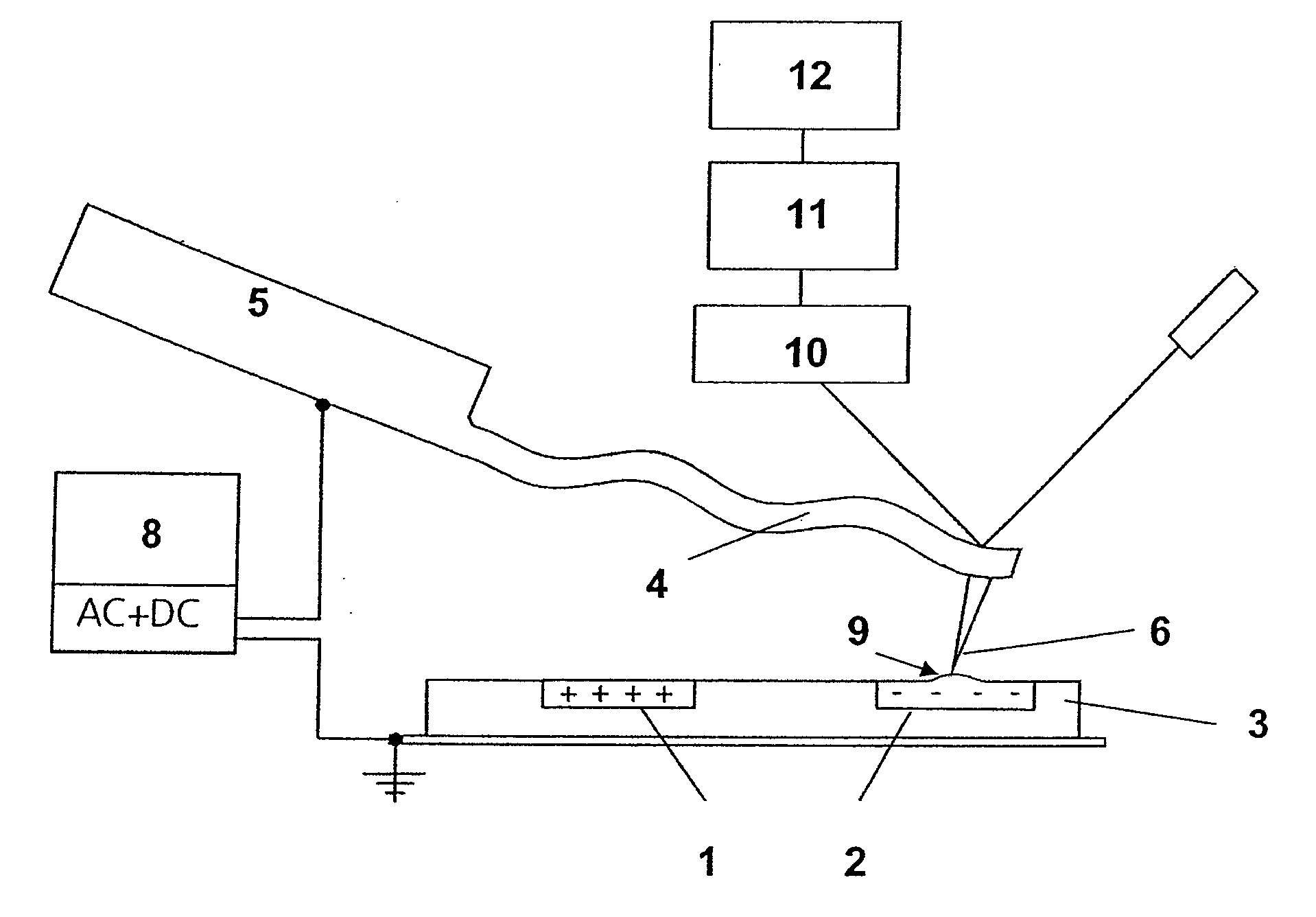 Method for determining a dopant concentration in a semiconductor sample