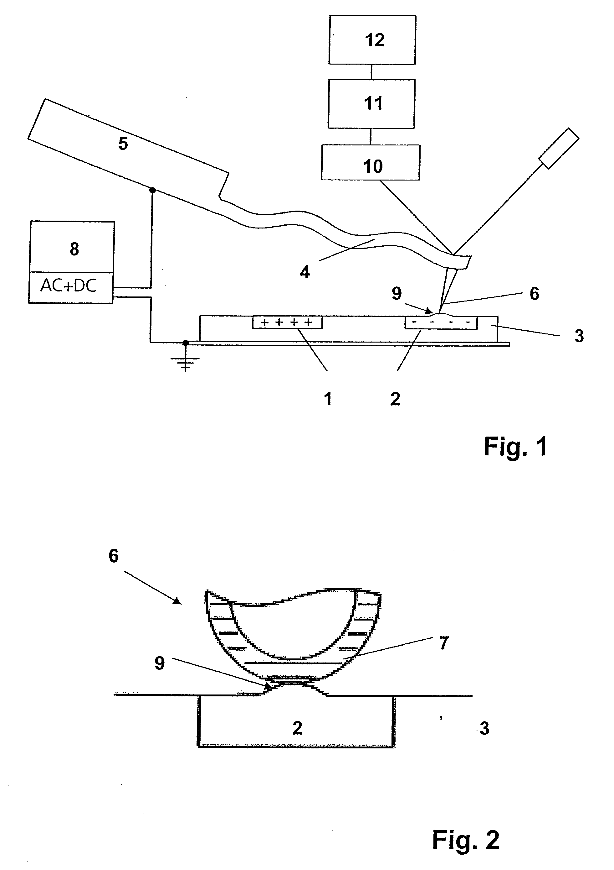 Method for determining a dopant concentration in a semiconductor sample