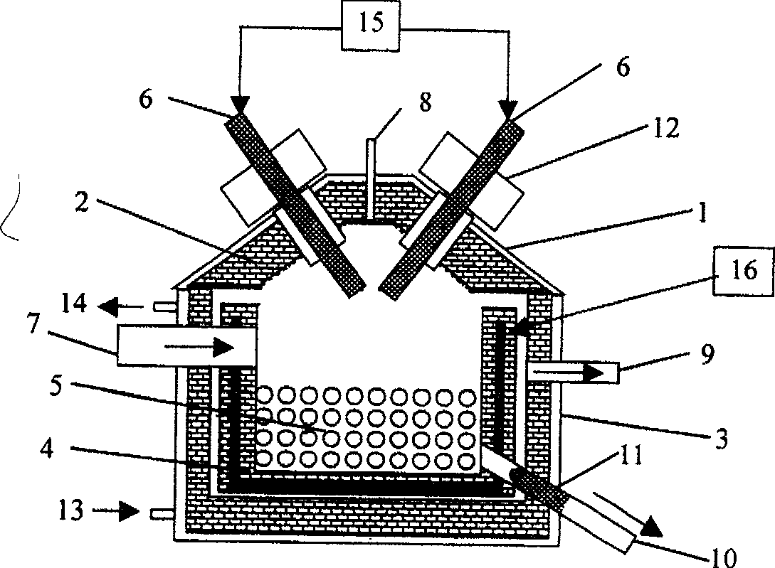 Equipment and method of plasma arc and electric heat combination for cracking organic waste