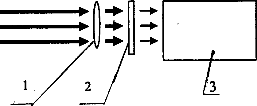 Emphasized sampling apparatus for optical center of X-ray machine automatic luminance stabilizing signal