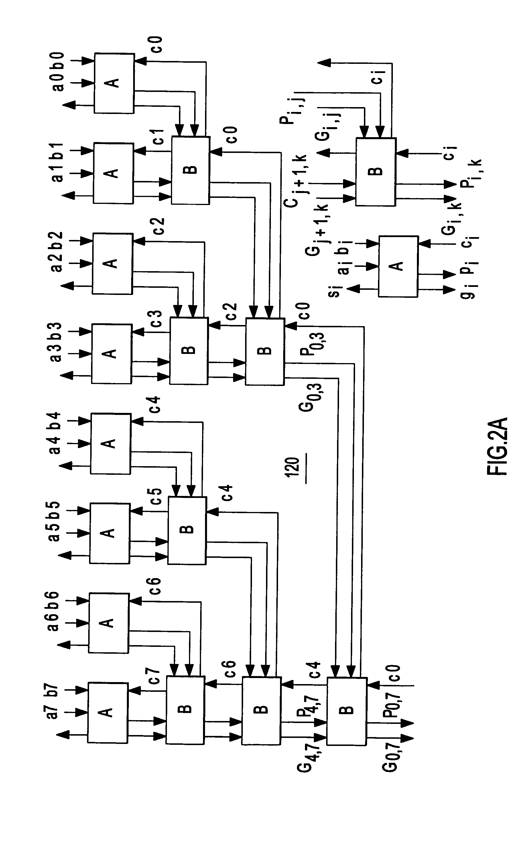 Method of reducing leakage current in sub one volt SOI circuits