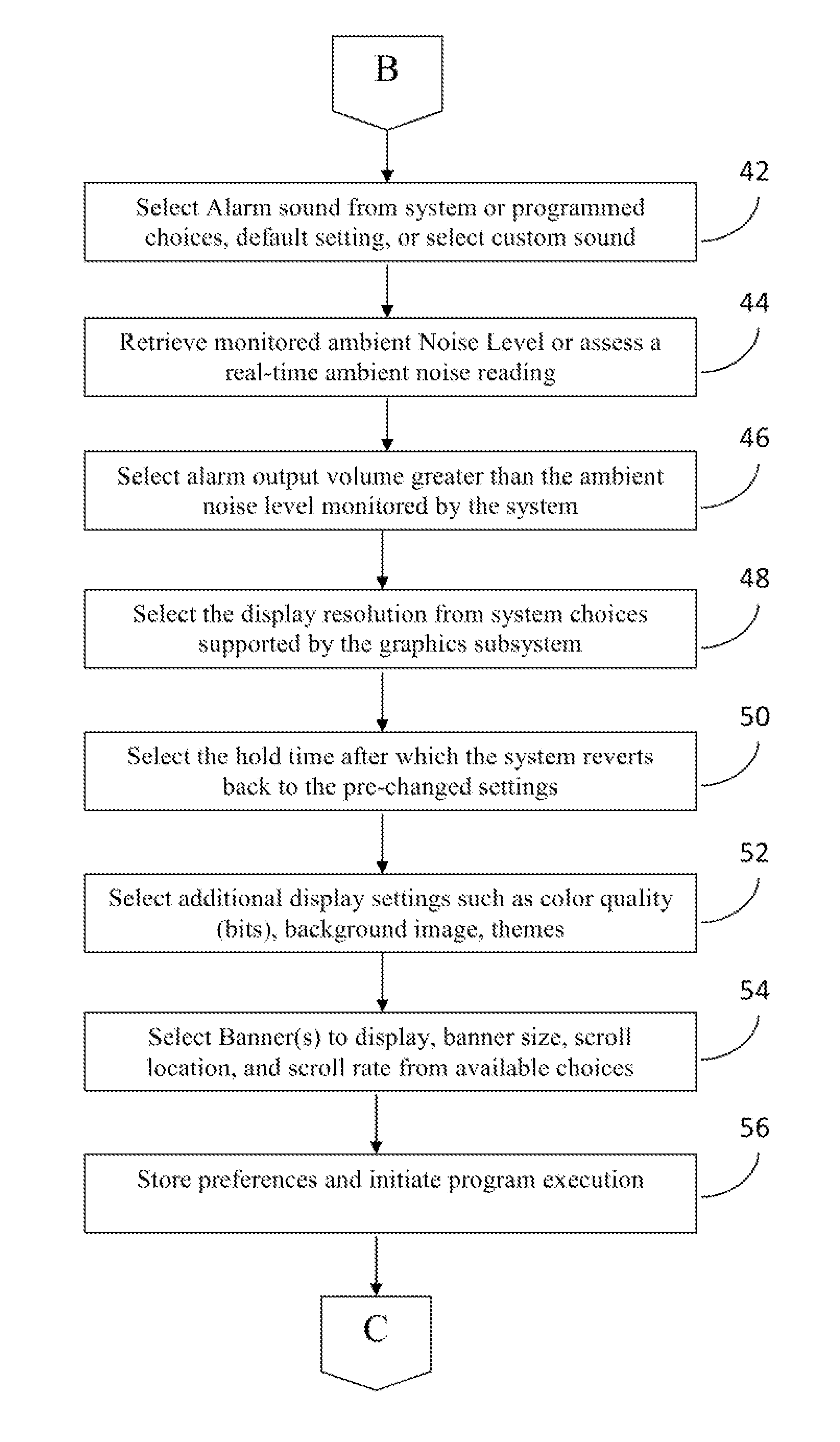 Computer user alertness monitoring system