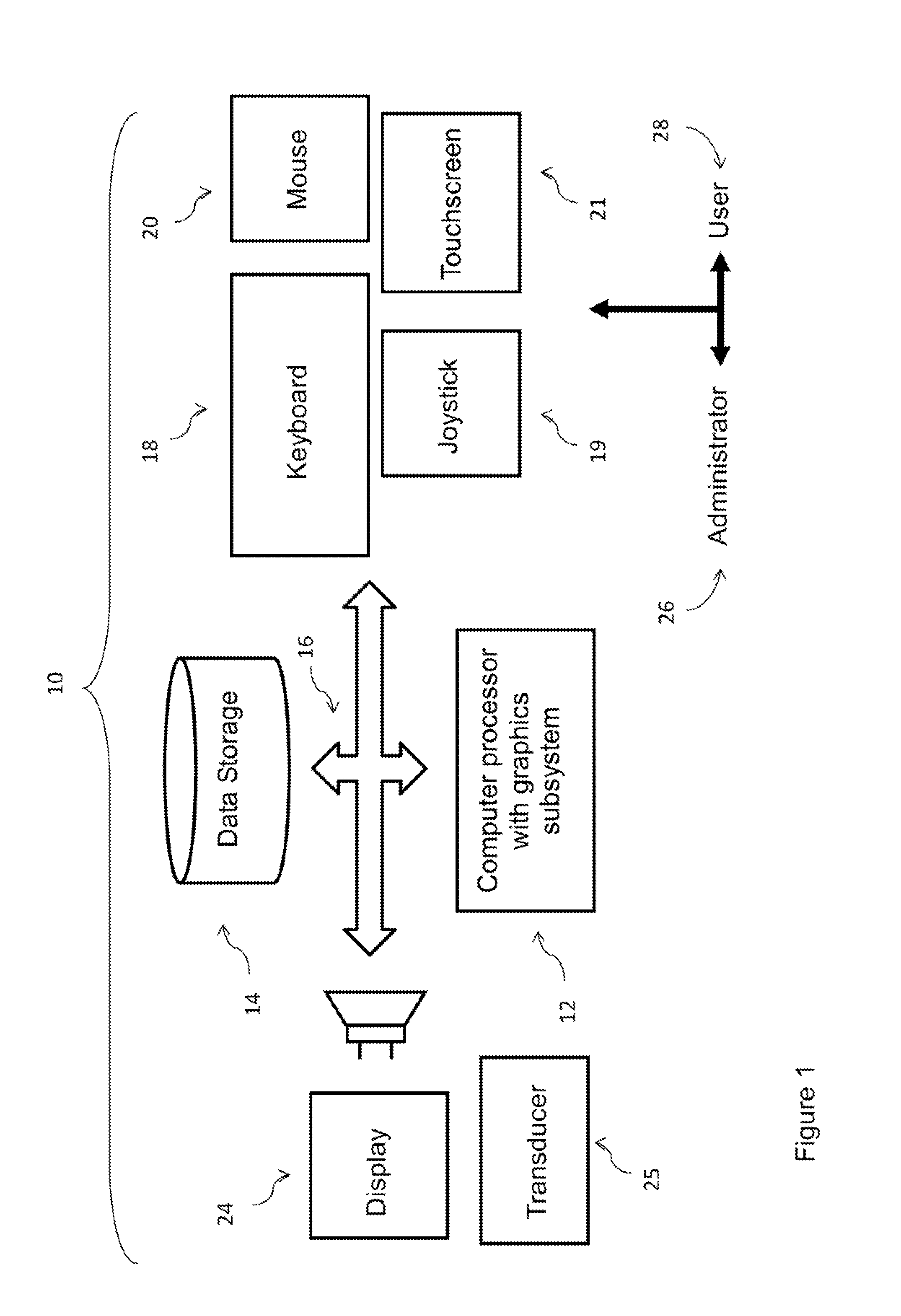 Computer user alertness monitoring system