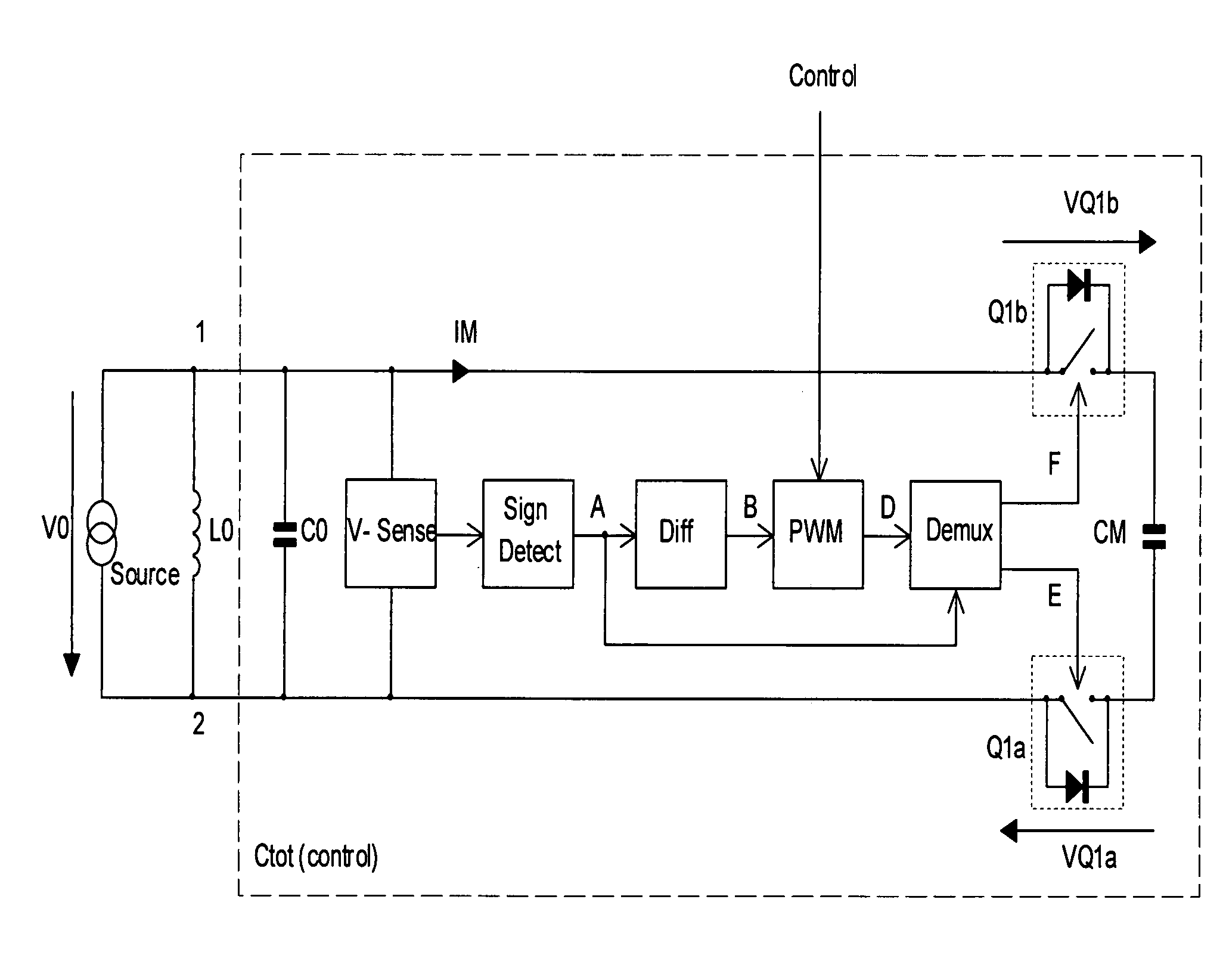 Controlled large signal capacitor and inductor