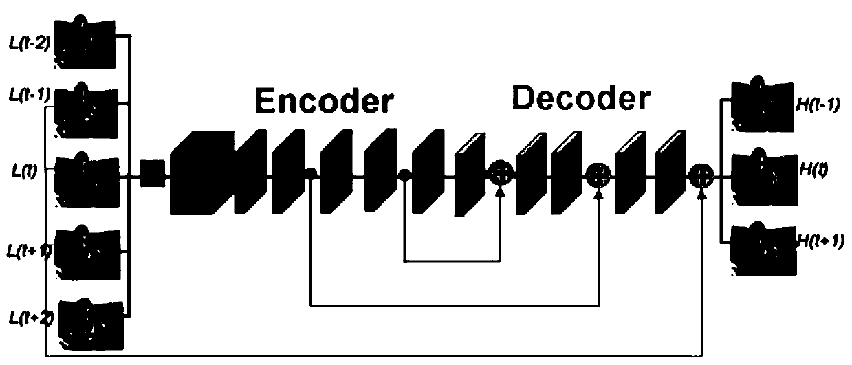 Real-time multi-frame bit enhancement method based on content and continuity guidance