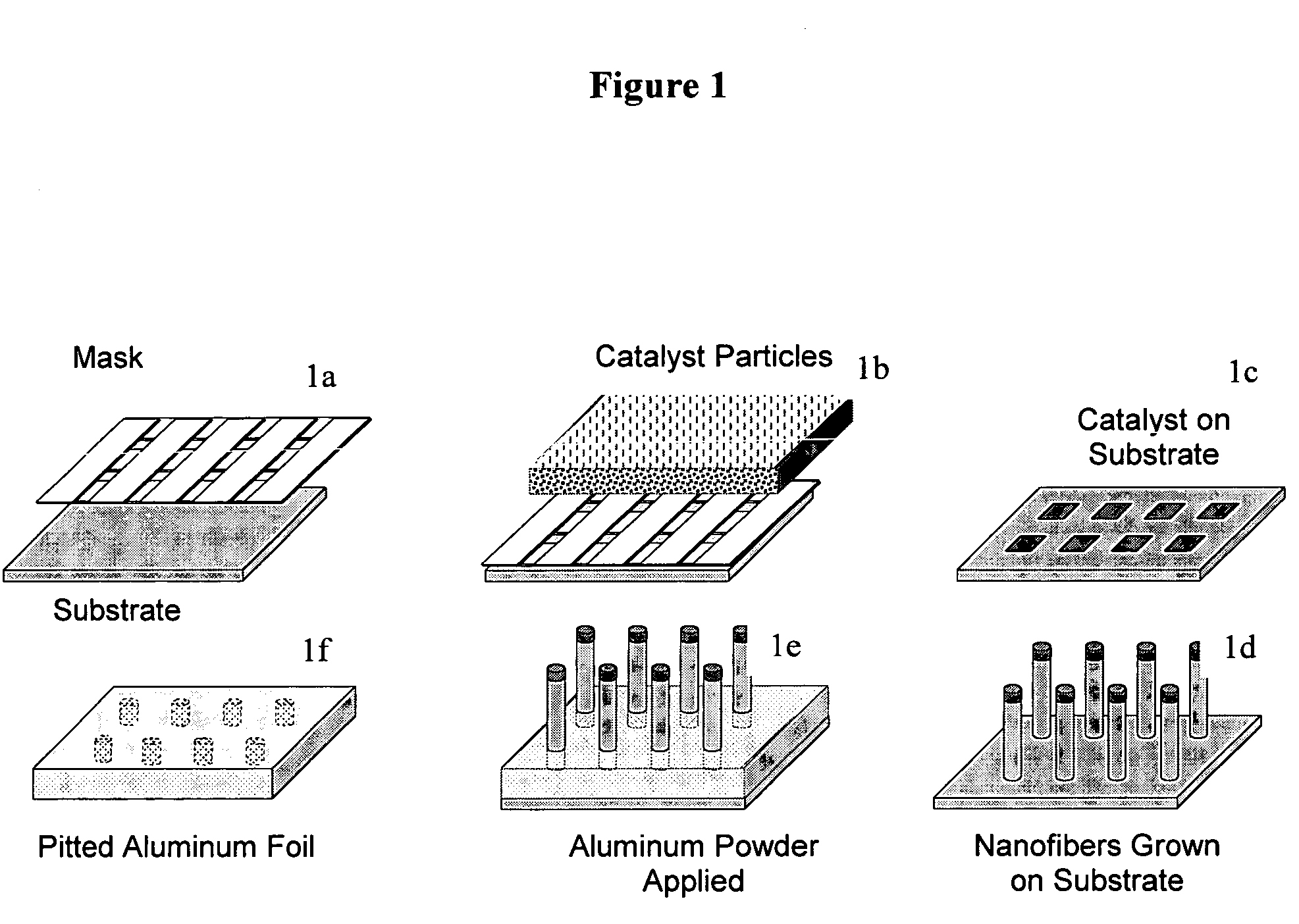 Aluminum electrolytic capacitor having an anode having a uniform array of micron-sized pores