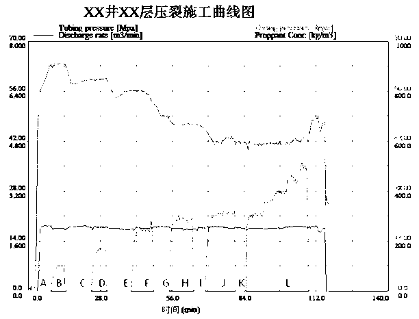 Carbonate rock multi-slug injection type fracturing method