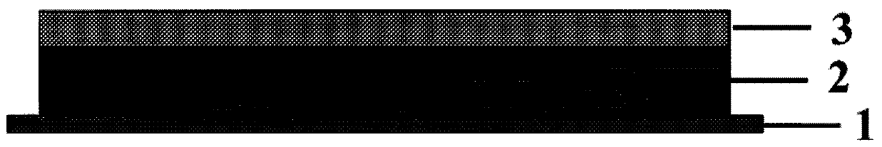 Negative pole piece as well as preparation method and application thereof