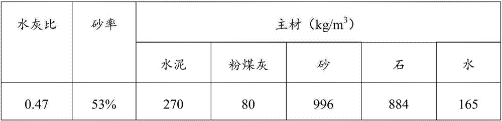 A solid polycarboxylic acid water reducer and a preparing method thereof