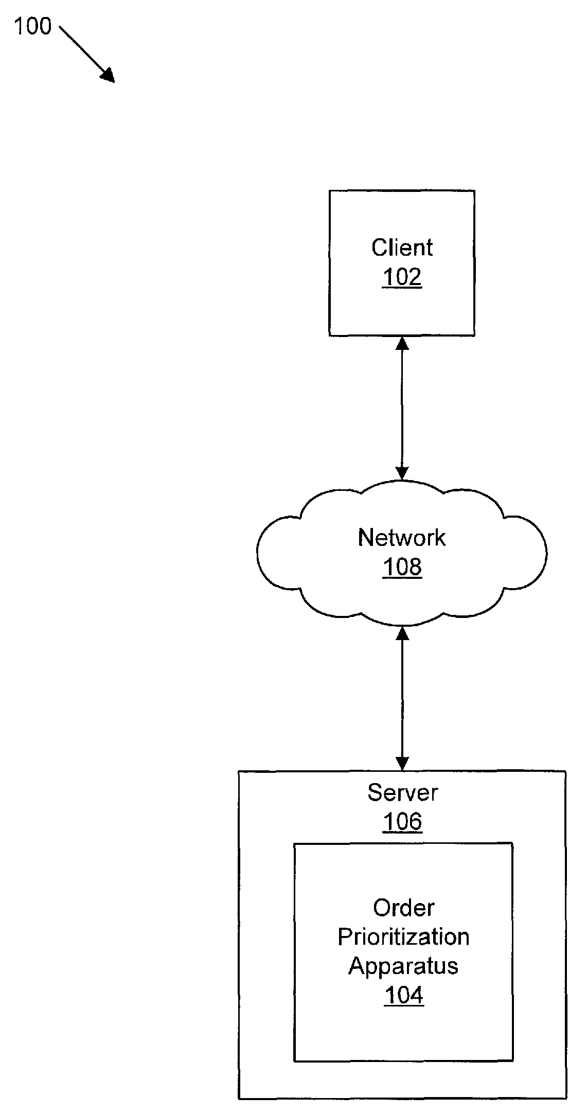 Decision support system for order prioritization