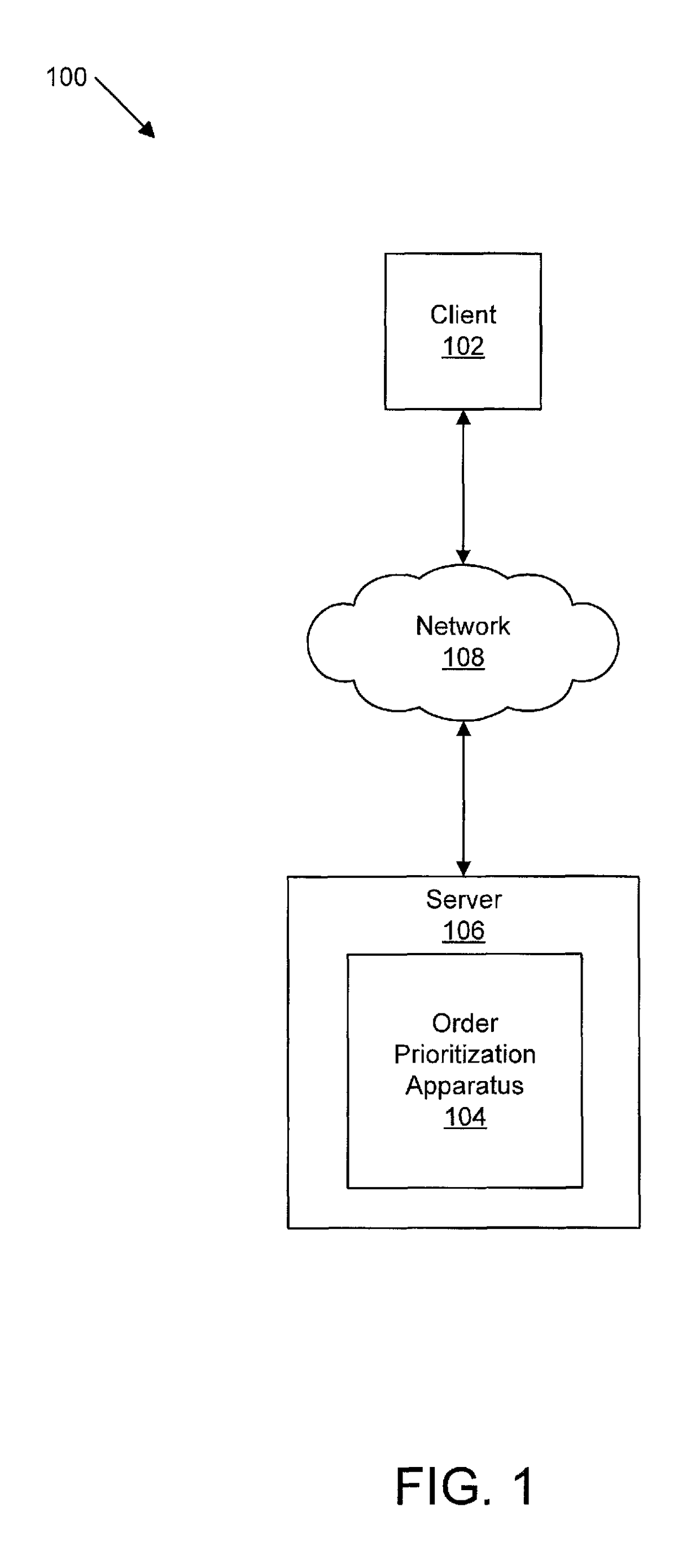 Decision support system for order prioritization