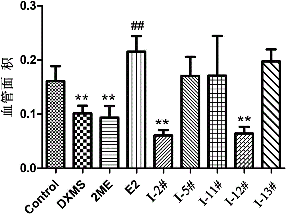 2/16-site-substituted chalcone derivative taking estrogen as mother nucleus and preparation method and application of derivative