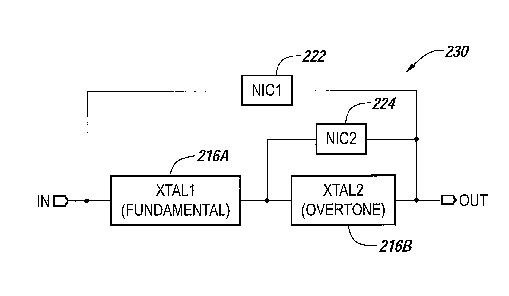 Monolithic composite resonator devices with reduced sensitivity to acceleration and vibration