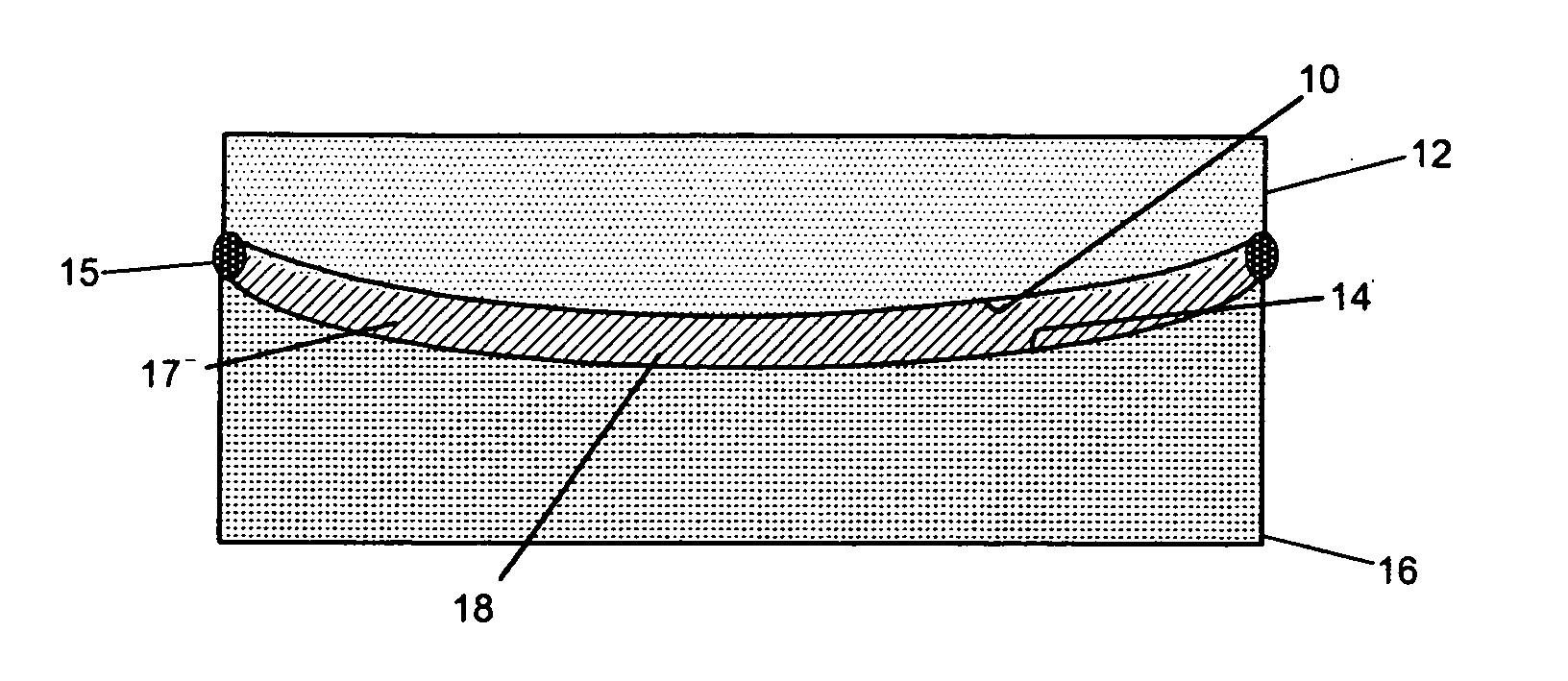 Alignment facilities for optical dyes