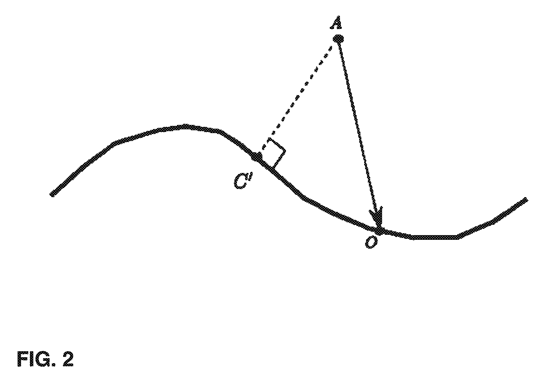 Path tracking for directional drilling as applied to attitude hold and trajectory following