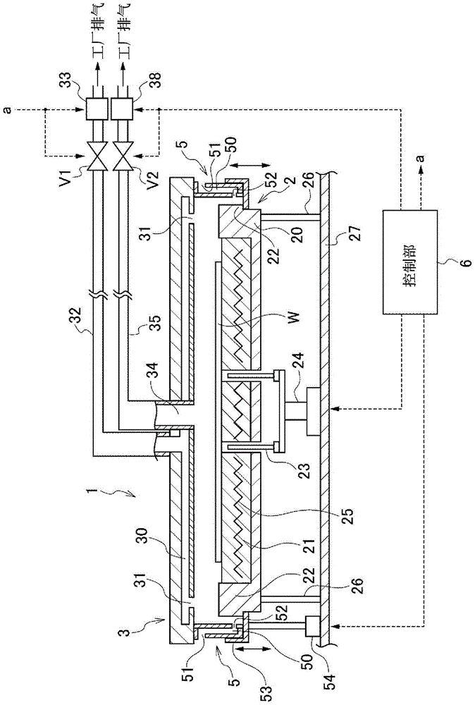 Heat treatment apparatus and heat treatment method