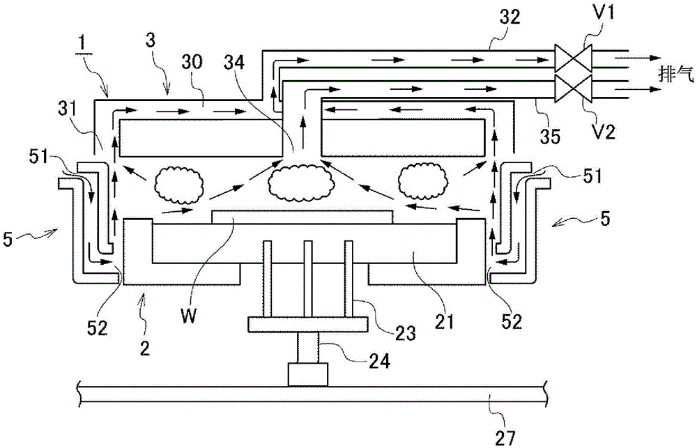 Heat treatment apparatus and heat treatment method