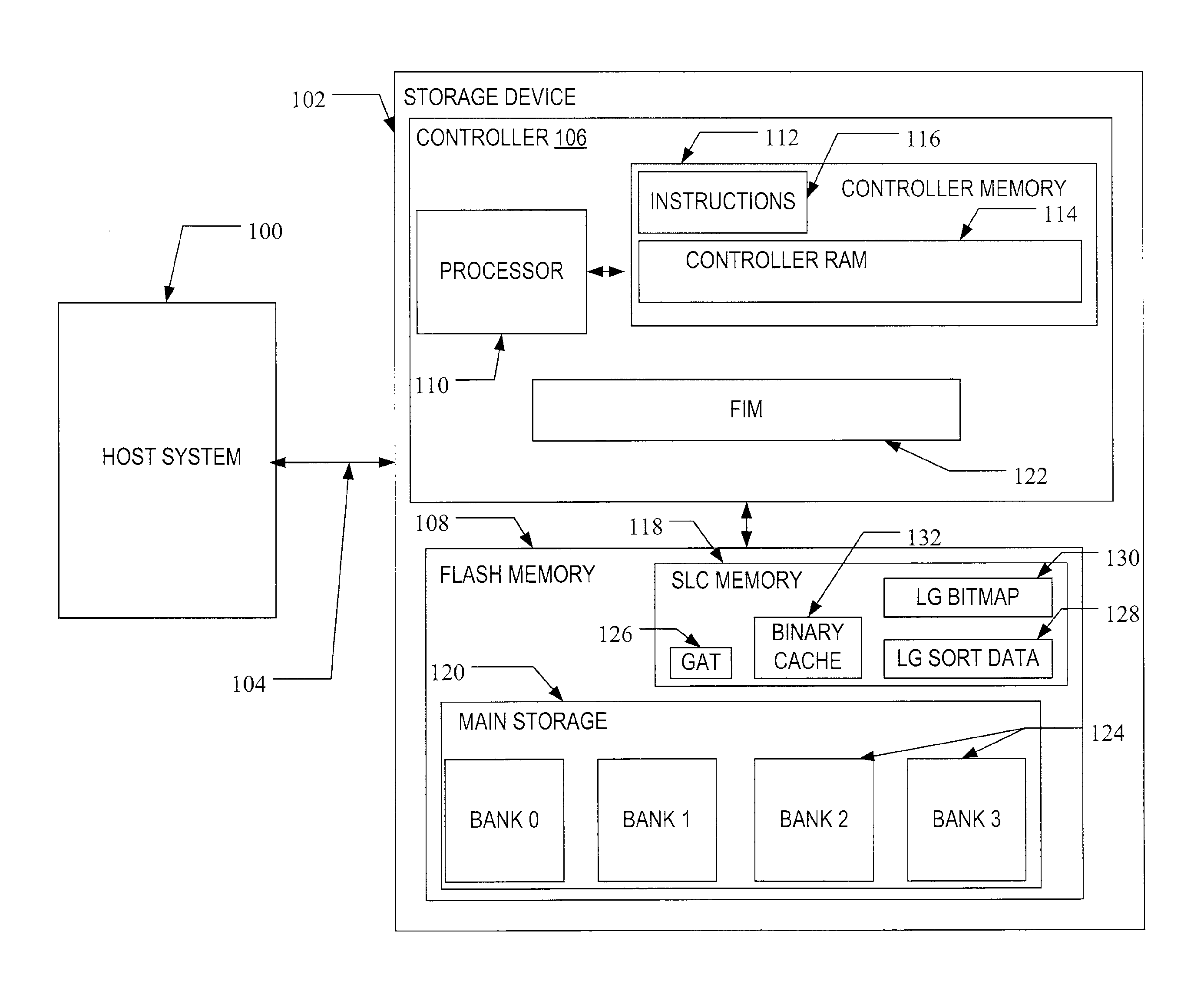 Adaptive Logical Group Sorting to Prevent Drive Fragmentation