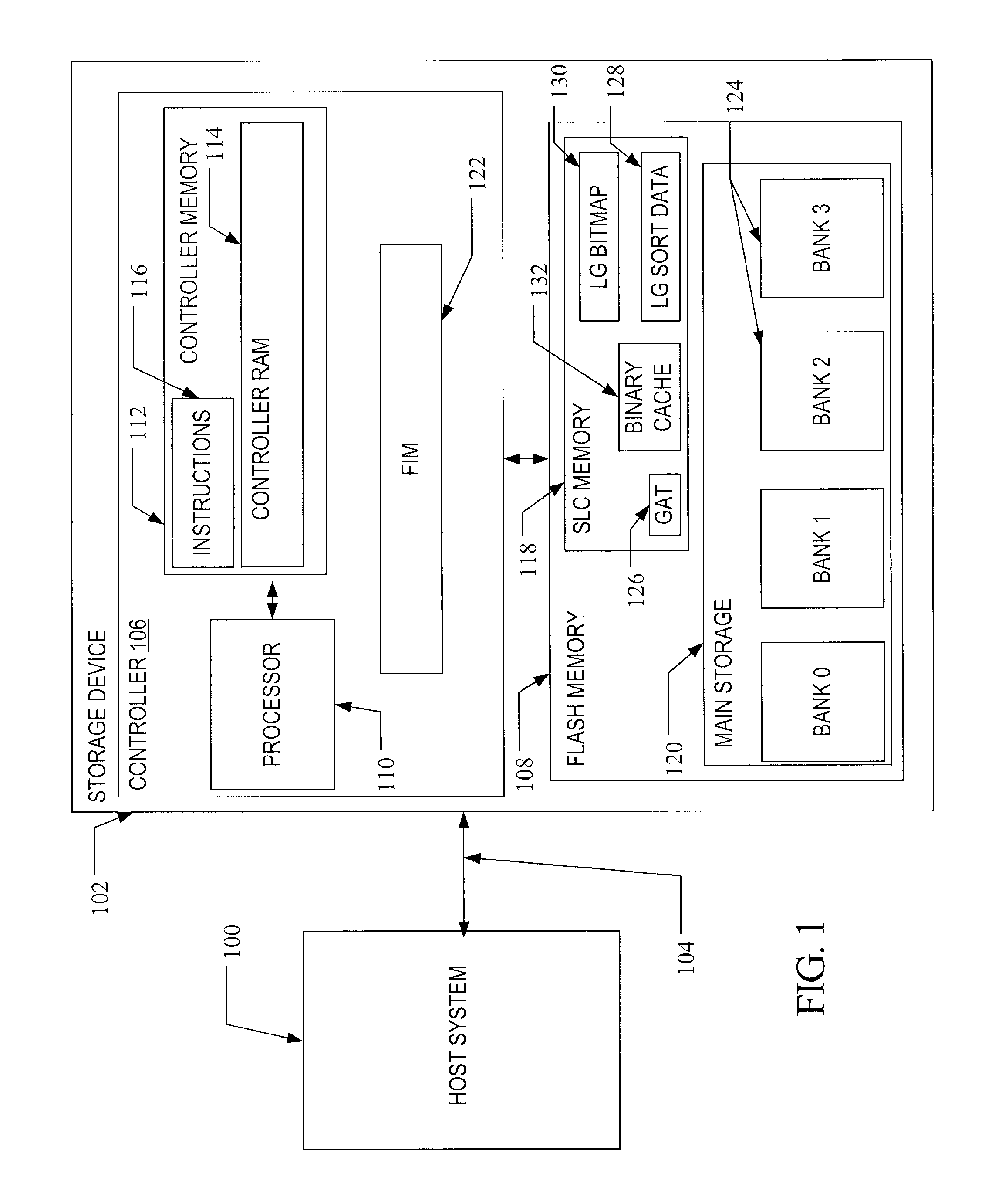 Adaptive Logical Group Sorting to Prevent Drive Fragmentation