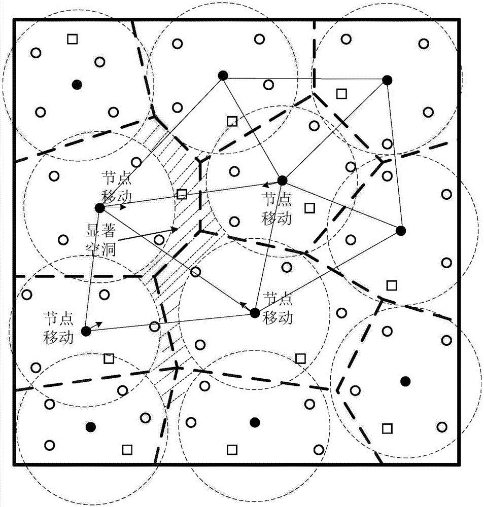 Directional sensing coverage enhancement method for agricultural wireless multimedia sensor network