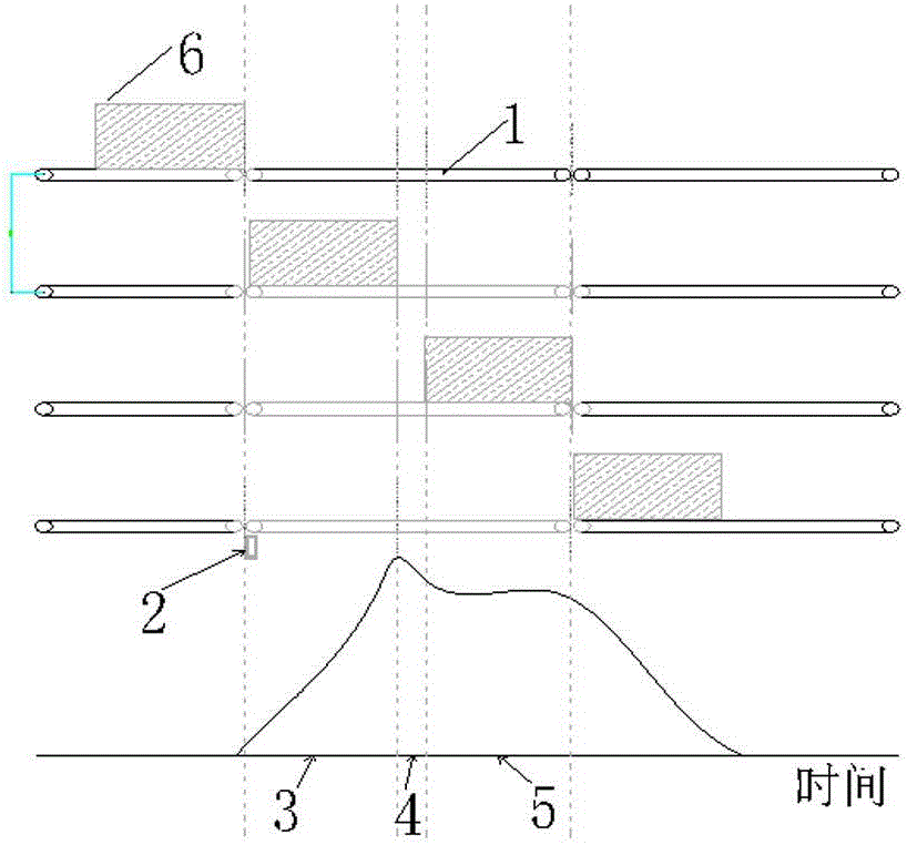 Adaptive dynamic weight system and work process of automatic checkweigher