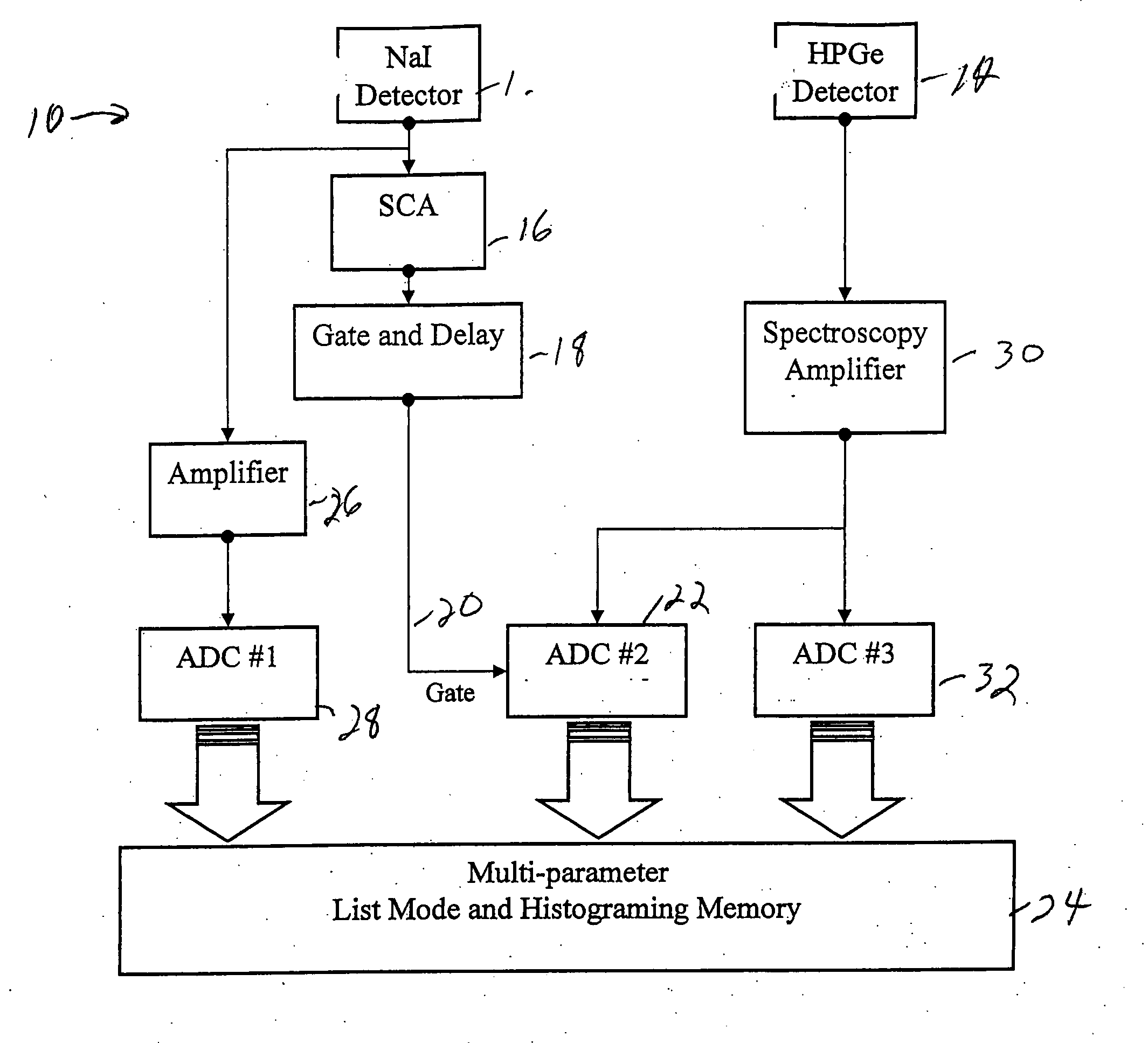 Defect imaging device and method