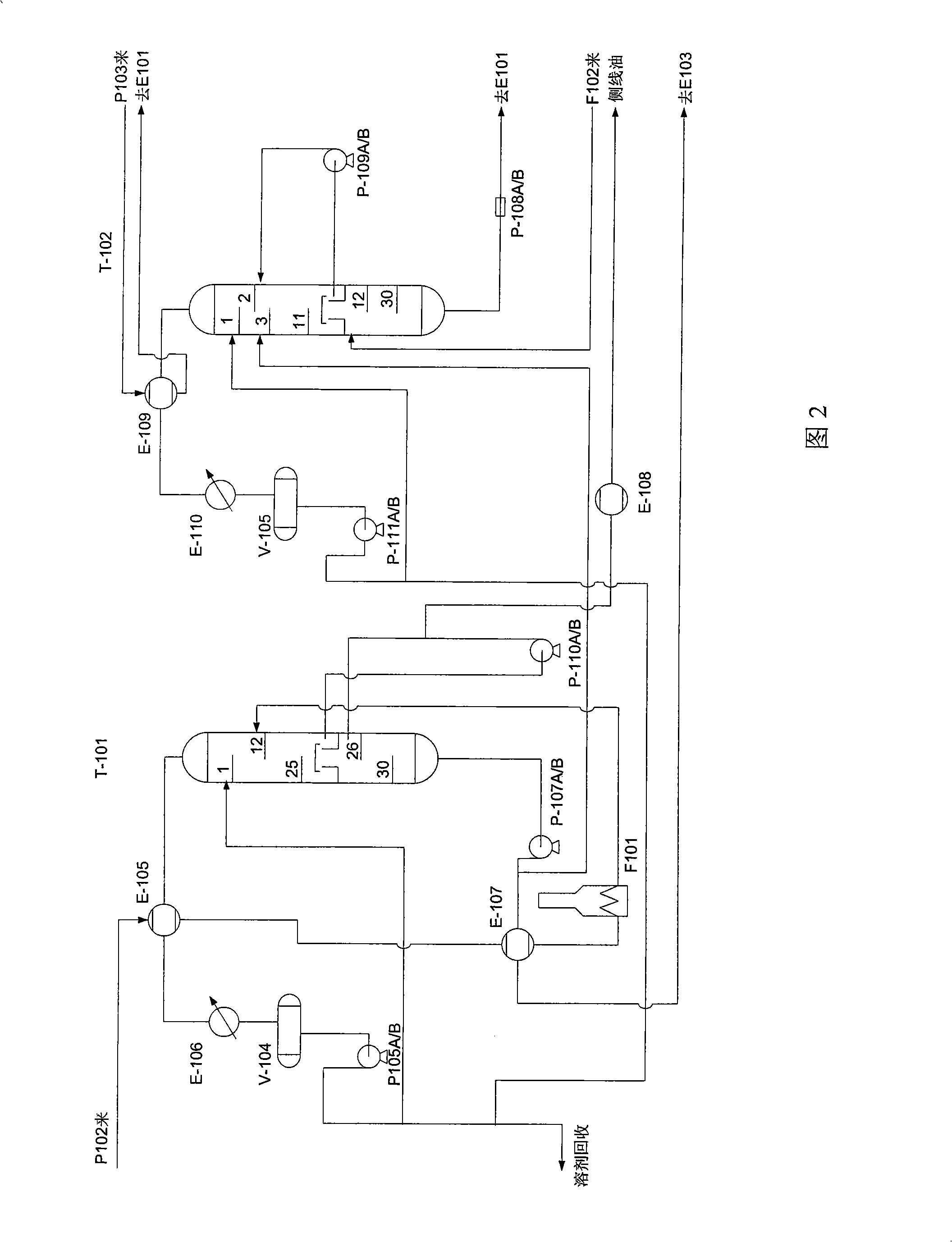 Production process of dipping agent bitumen