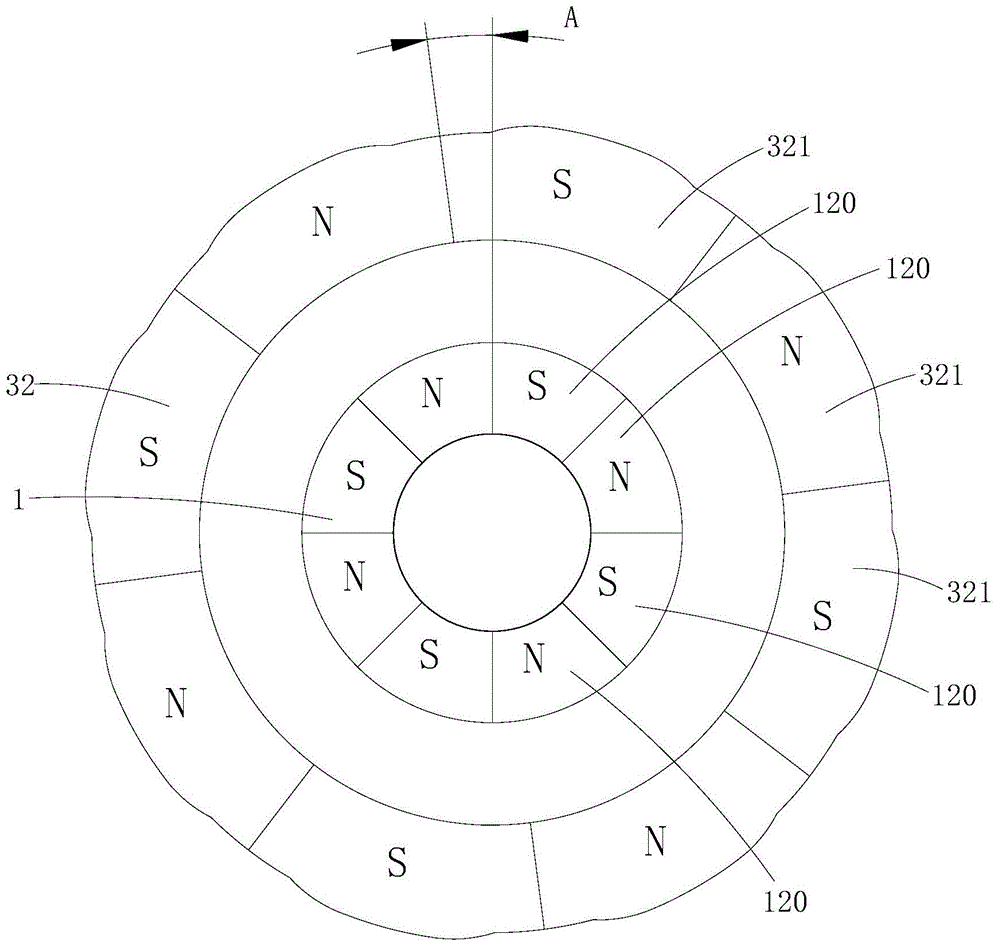 Motor magnetic ring, motor and washing machine