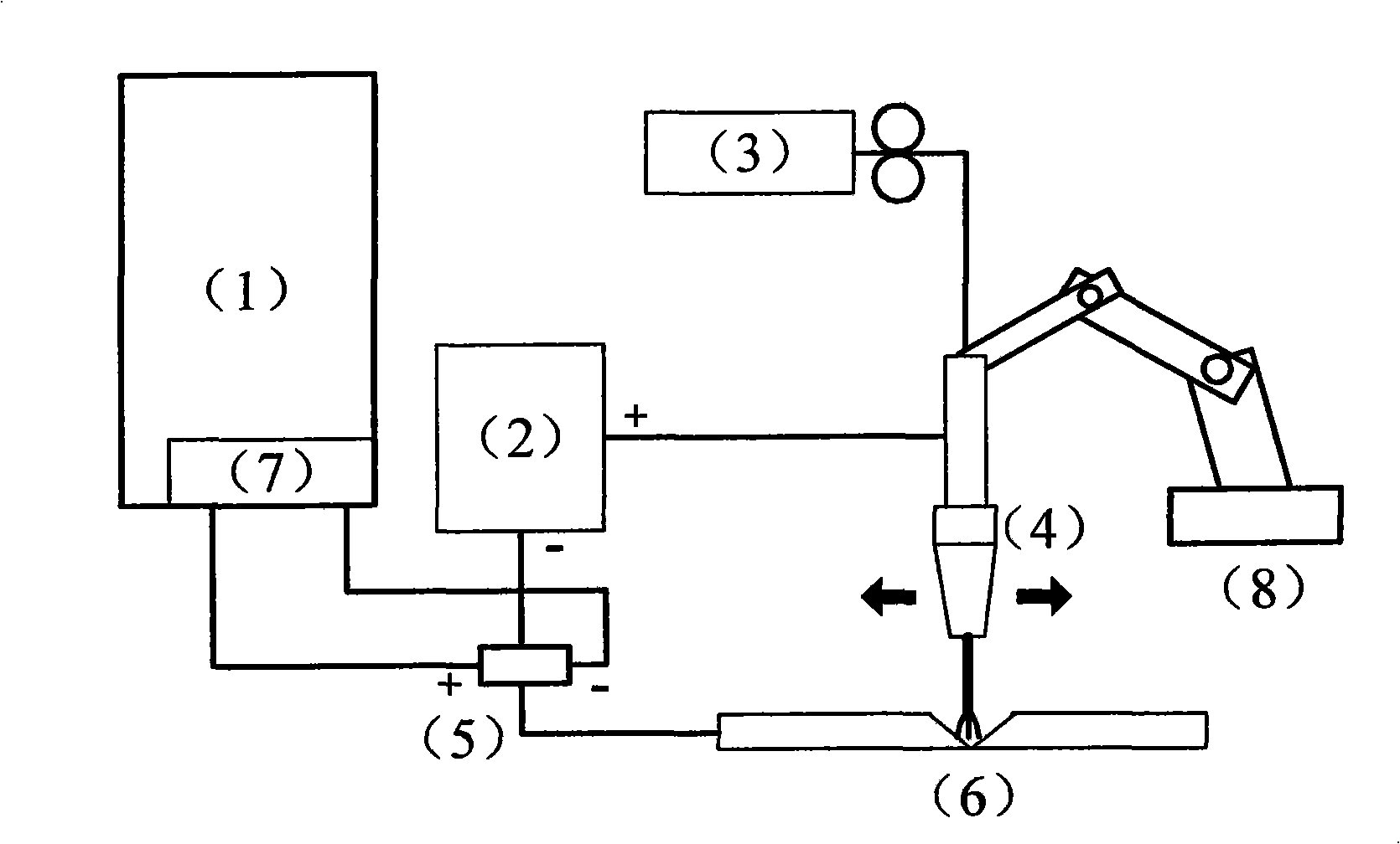 Method for extracting arc sensor welding gun position deviation information