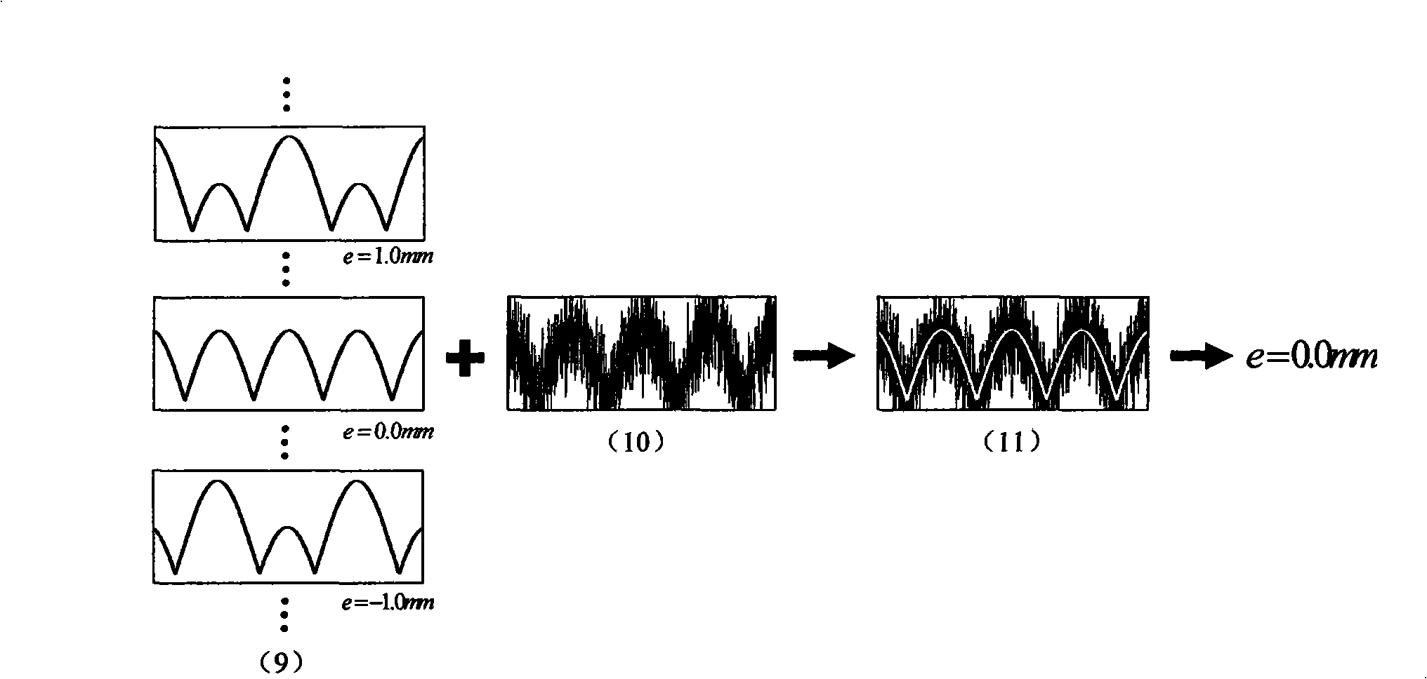 Method for extracting arc sensor welding gun position deviation information