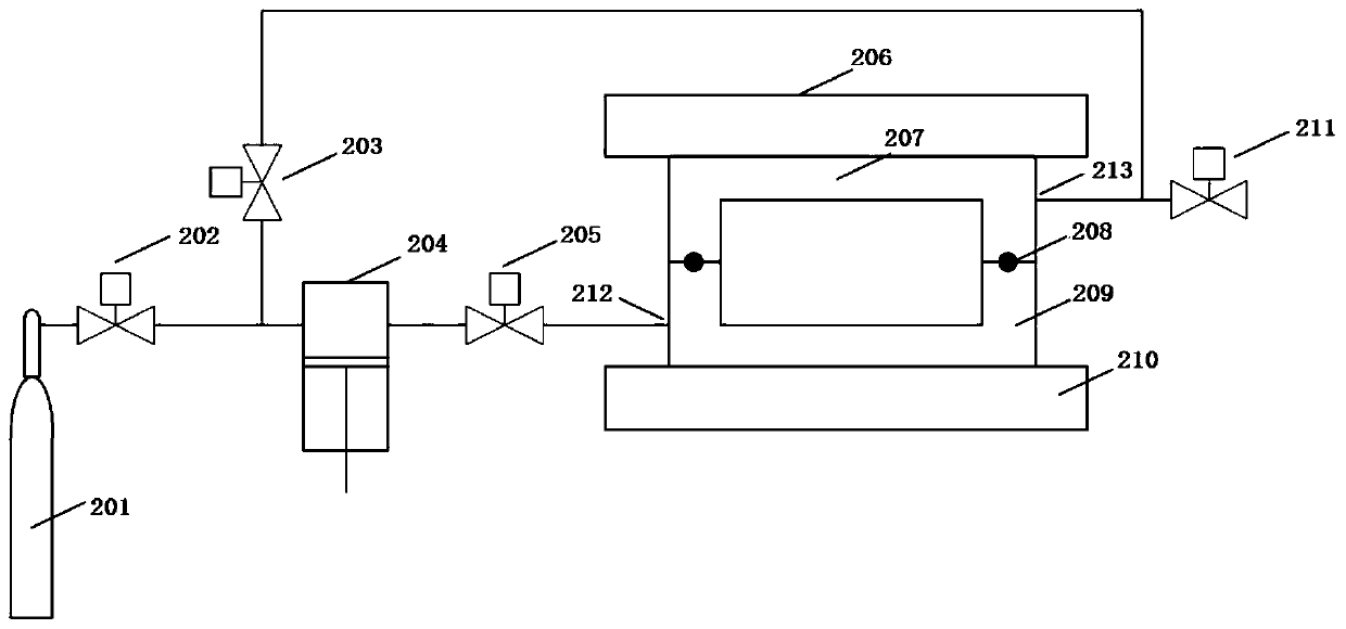 Integrated foaming molding process for polymer particles