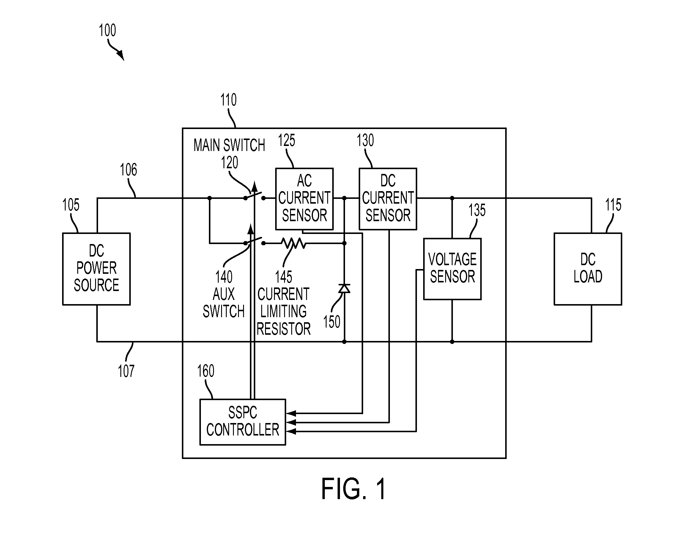 Solid state power controller for high voltage direct current systems