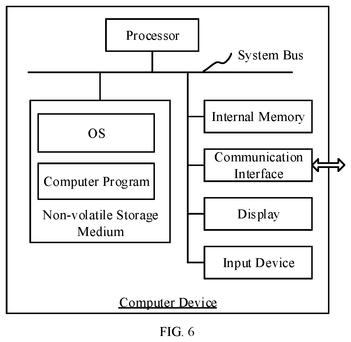 Method for controlling video playing, computer device and storage medium thereof