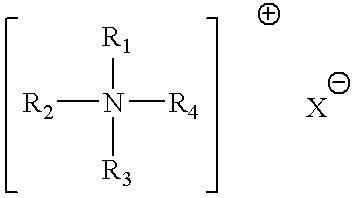 Rinse-off personal care compositions containing high modulus lipids