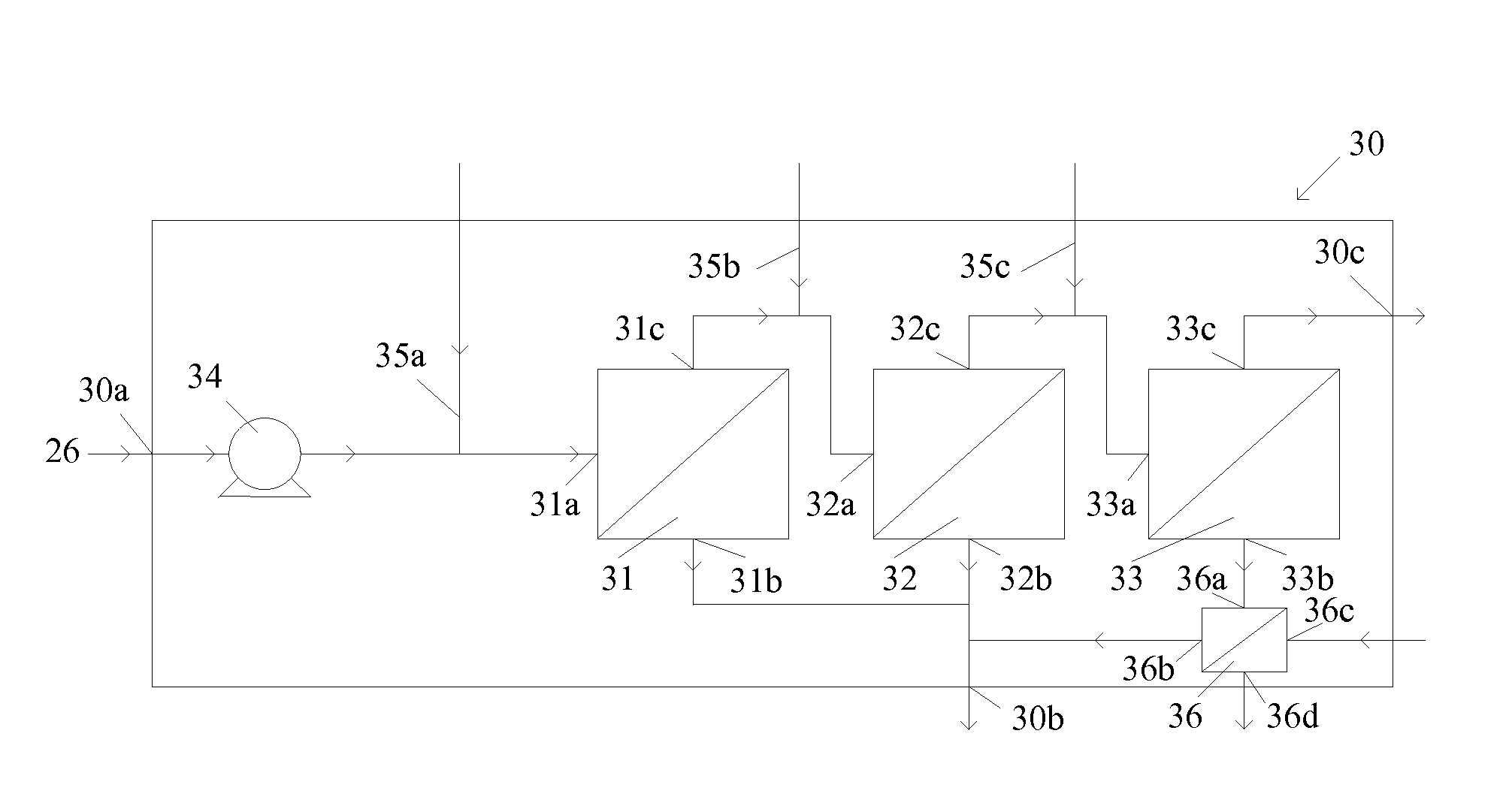 Nanofiltration process for enhanced brine recovery and sulfate removal