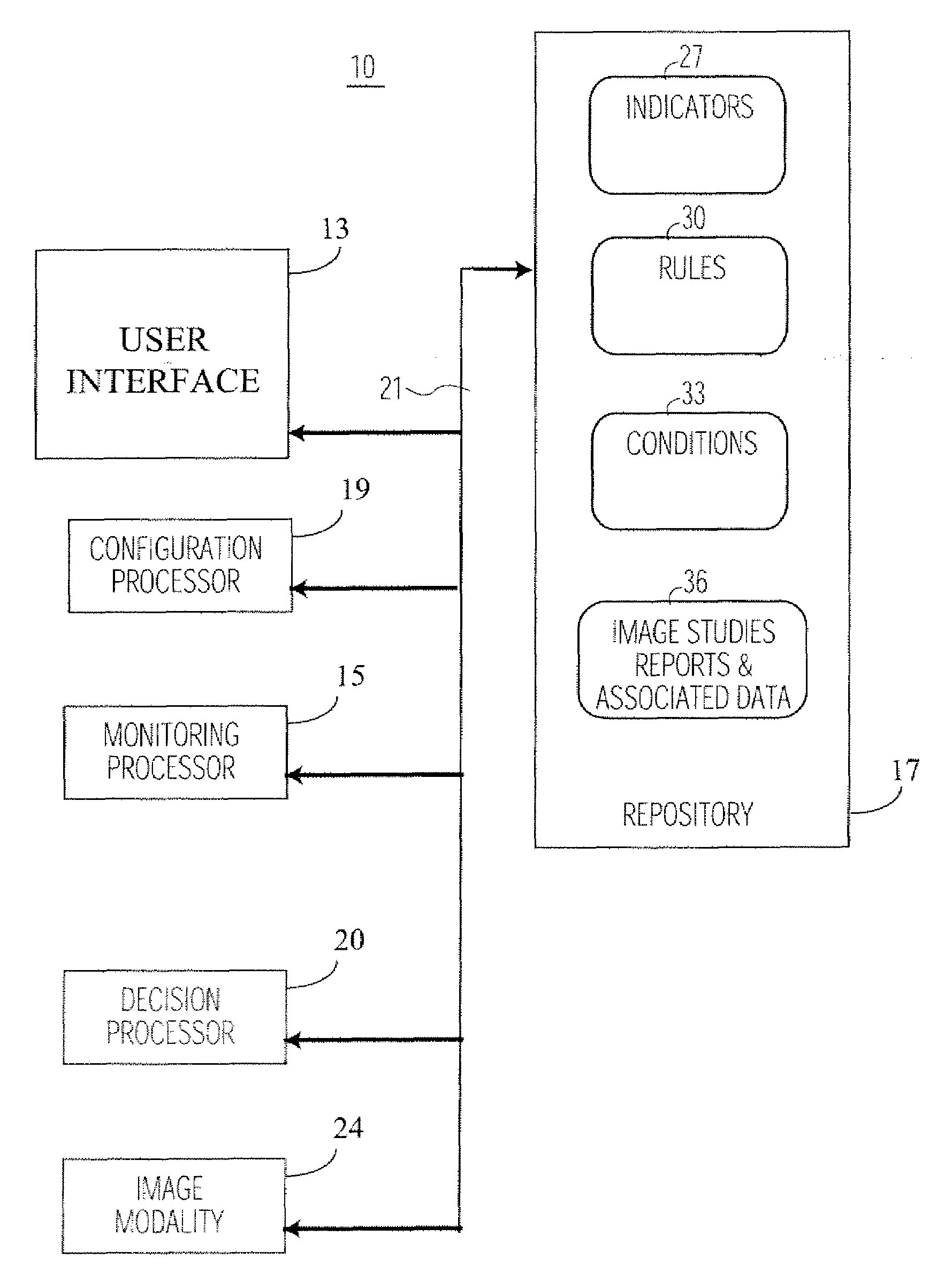 An Imaging Study Completion Processing System