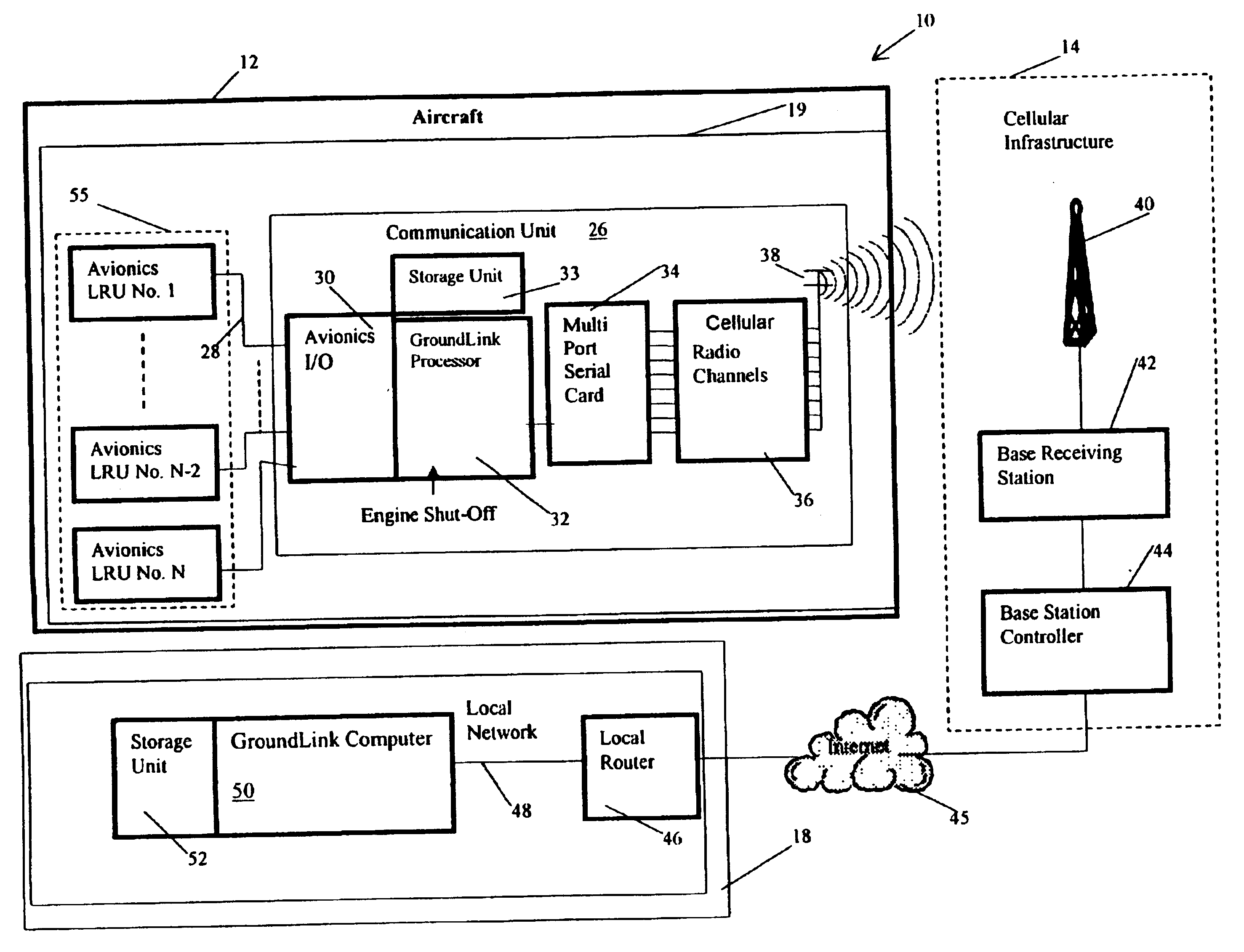 Aircraft avionics maintenance diagnostics data download transmission system