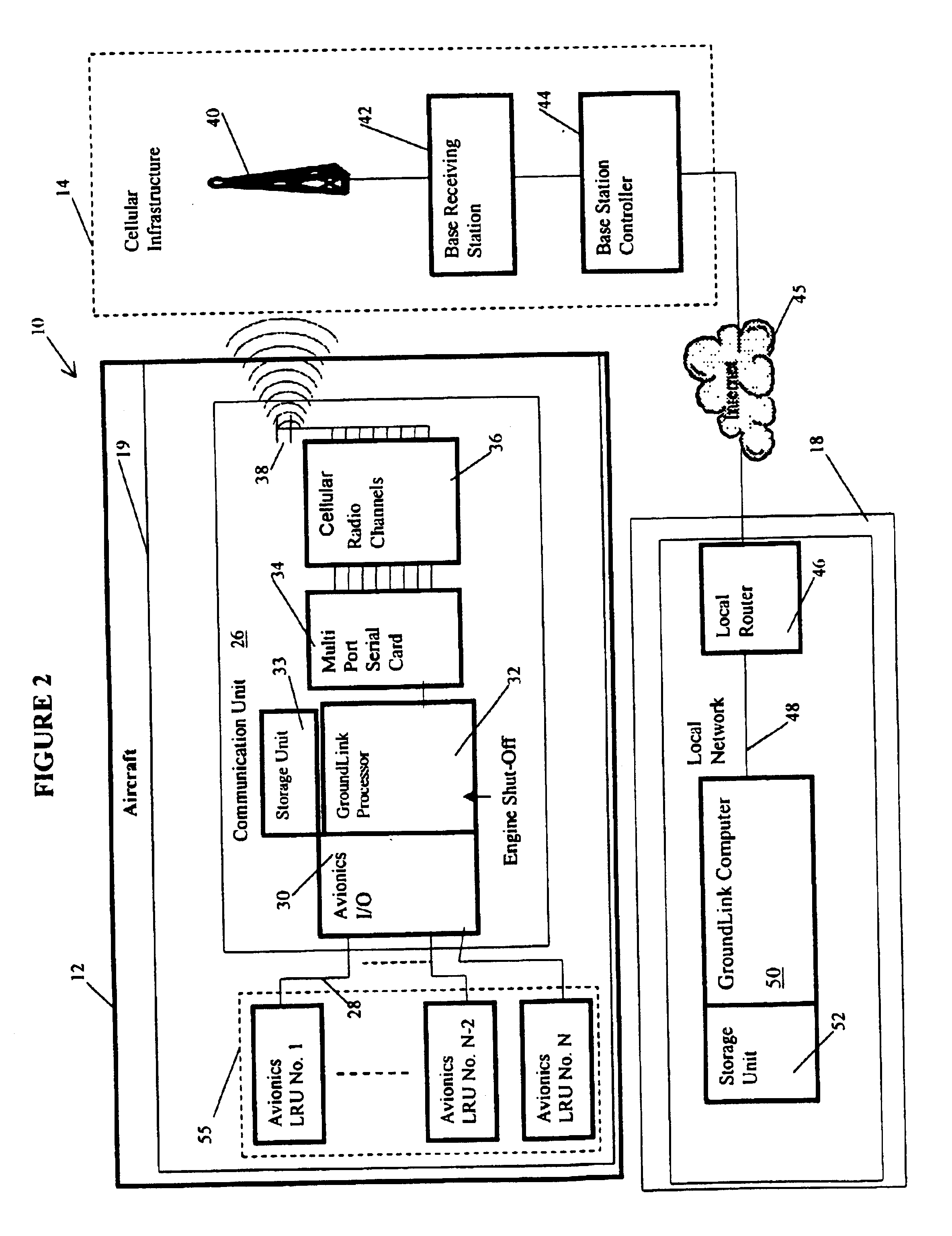 Aircraft avionics maintenance diagnostics data download transmission system