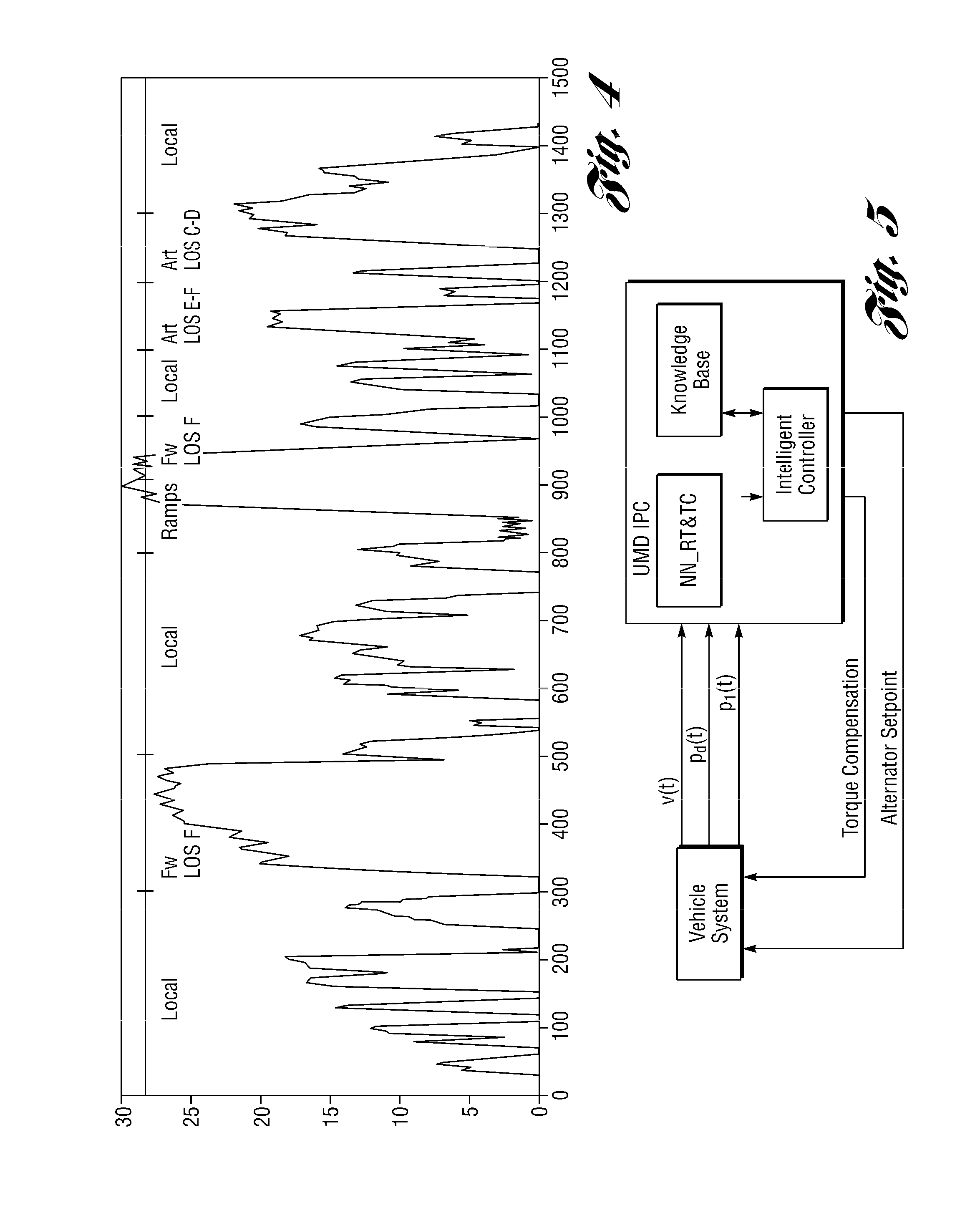 System And Method For Vehicle Drive Cycle Determination And Energy Management