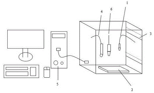 3D printing detection method based on infrared spectroscopic analysis