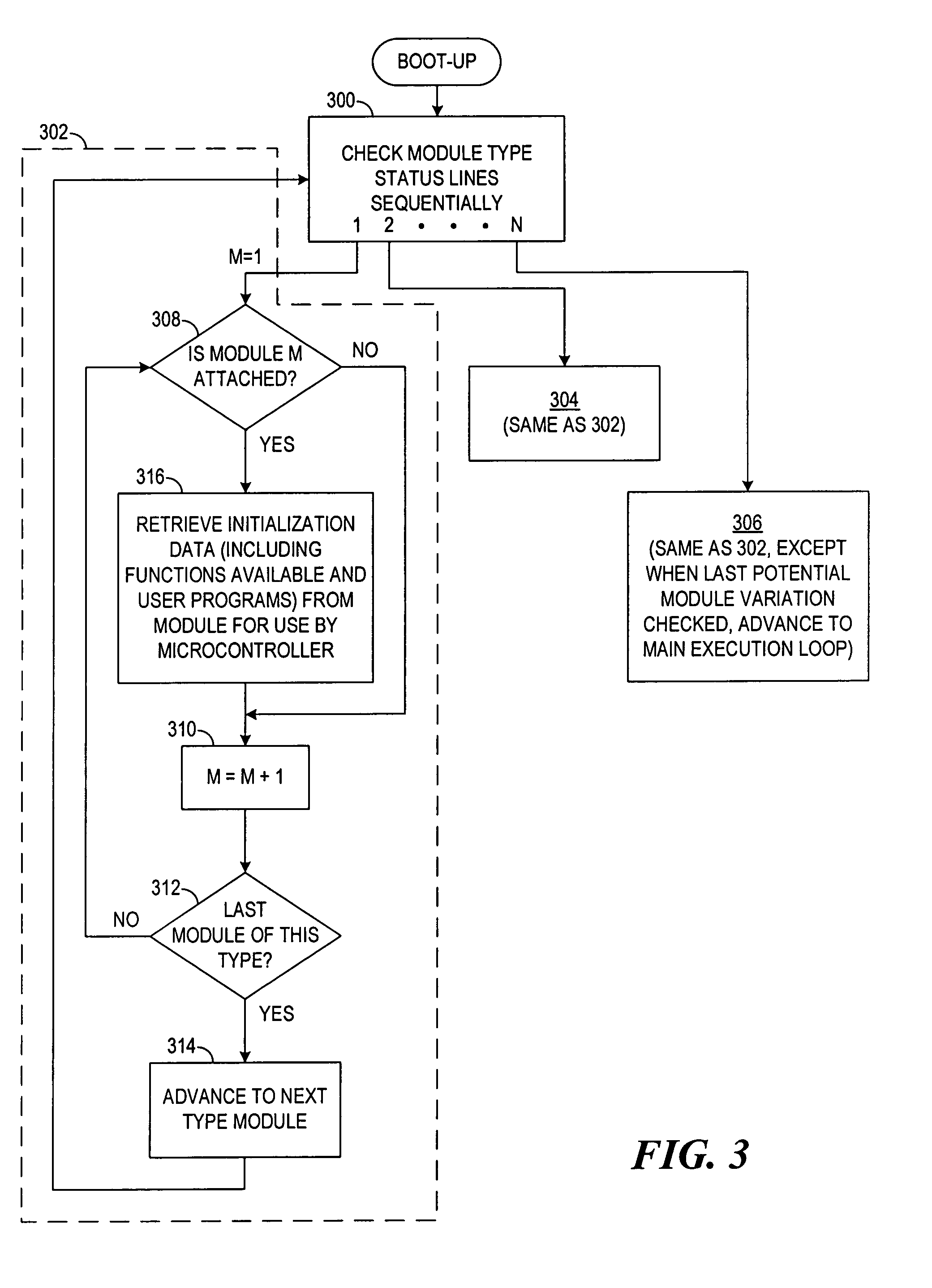 Method and system of universal RFID communication