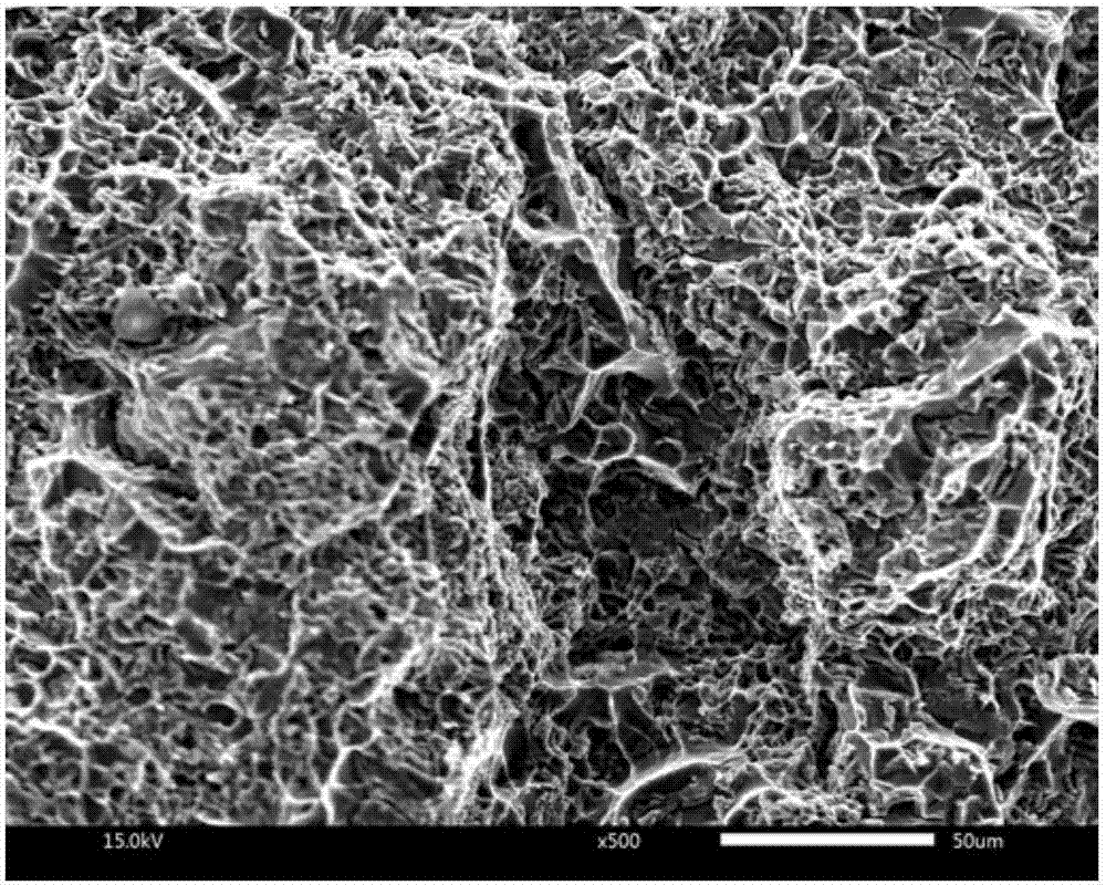 Zr-Sr composite microalloying and Mn-Zn alloying high-strength and high-toughness Al-Si-Cu system cast aluminum alloy and preparation method