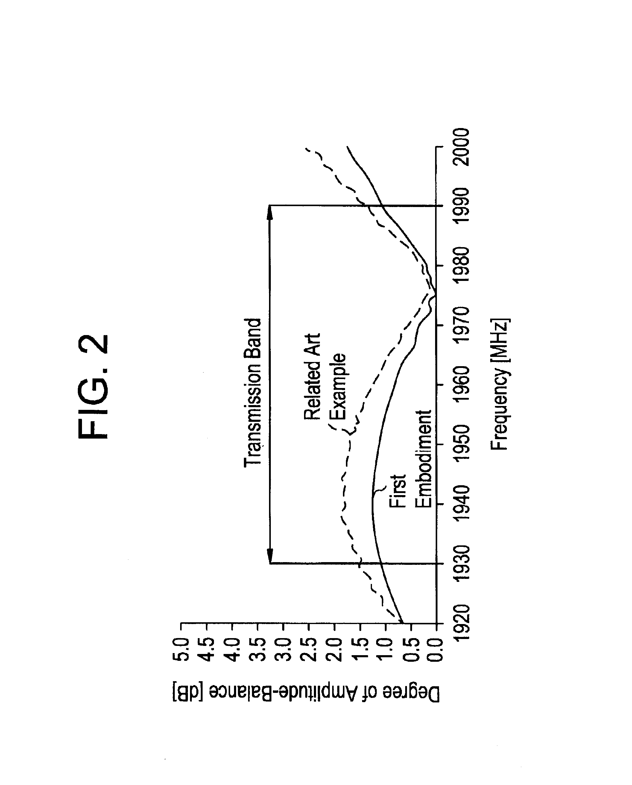 Surface acoustic wave device and communication device