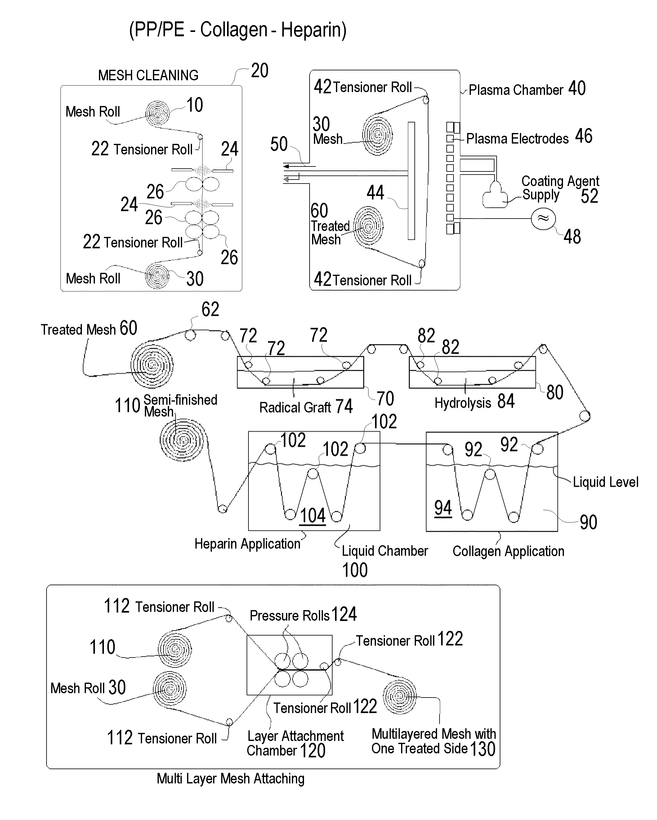 Surface treated staples, sutures and dental floss and methods of manufacturing the same